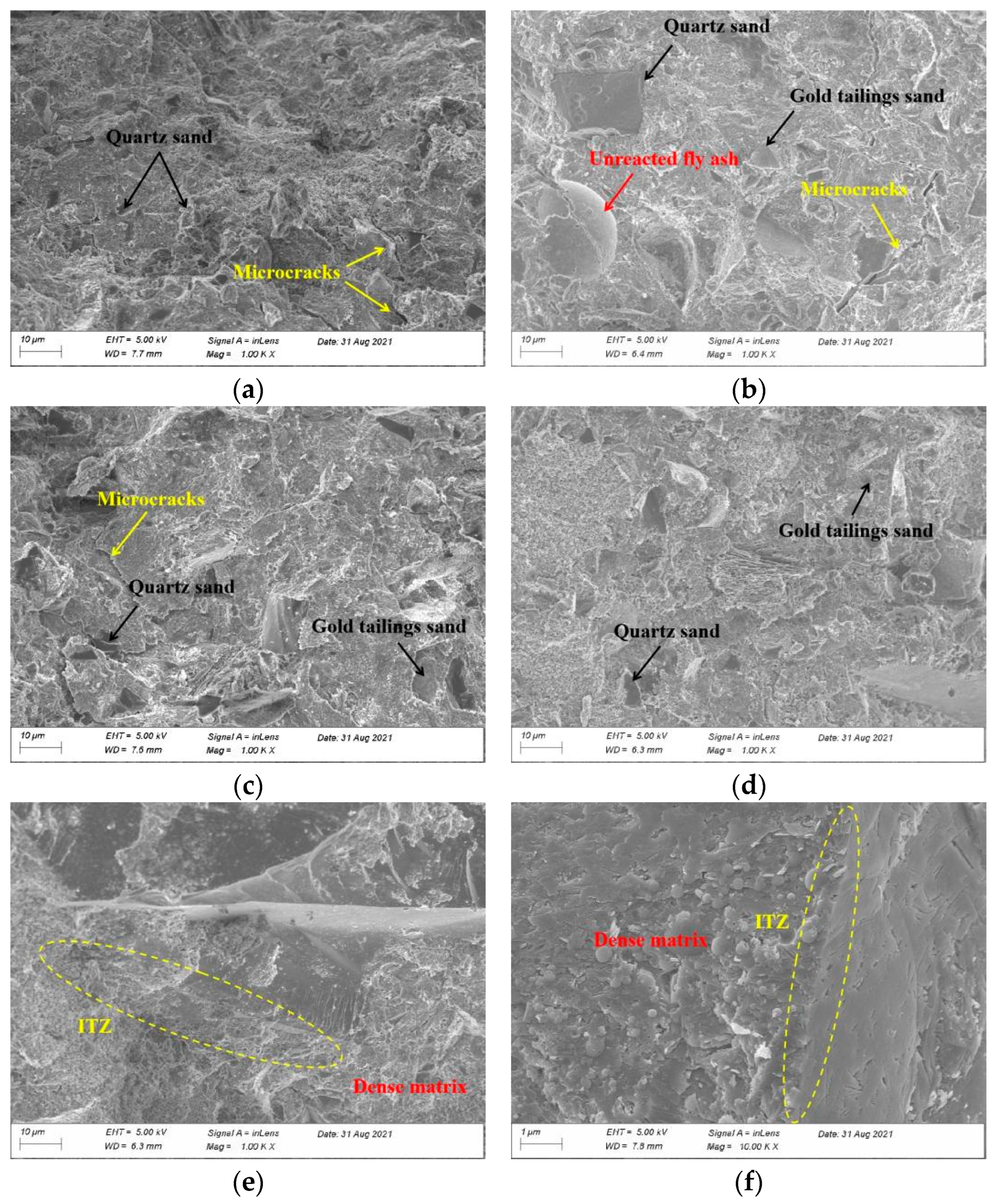 Materials 18 00842 g007