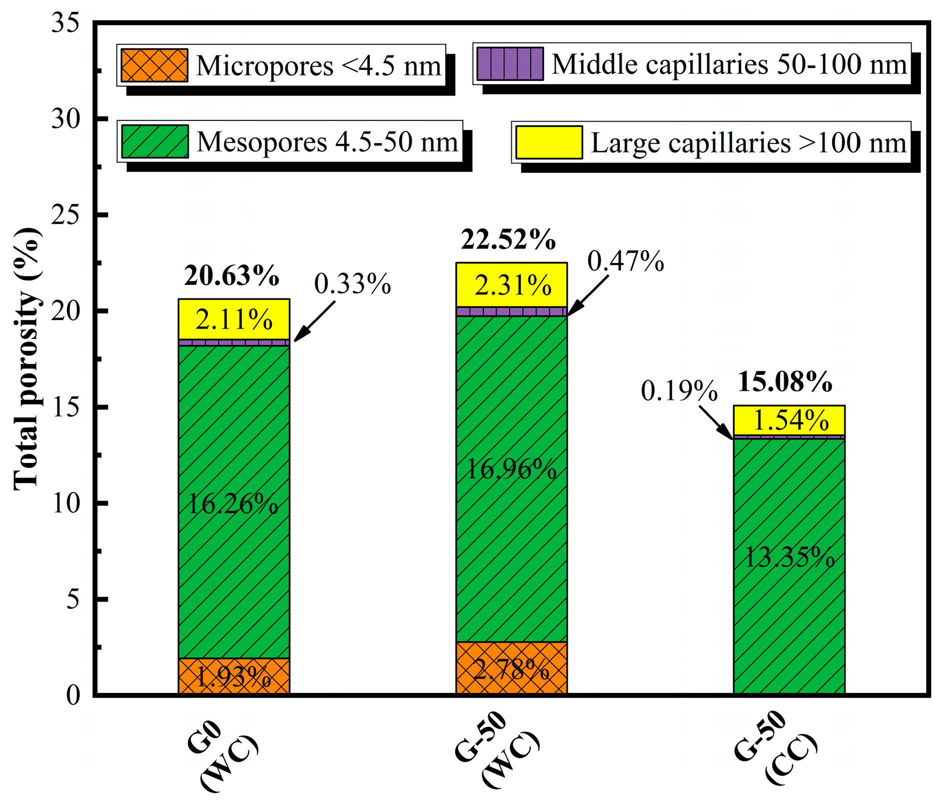 Materials 18 00842 g008