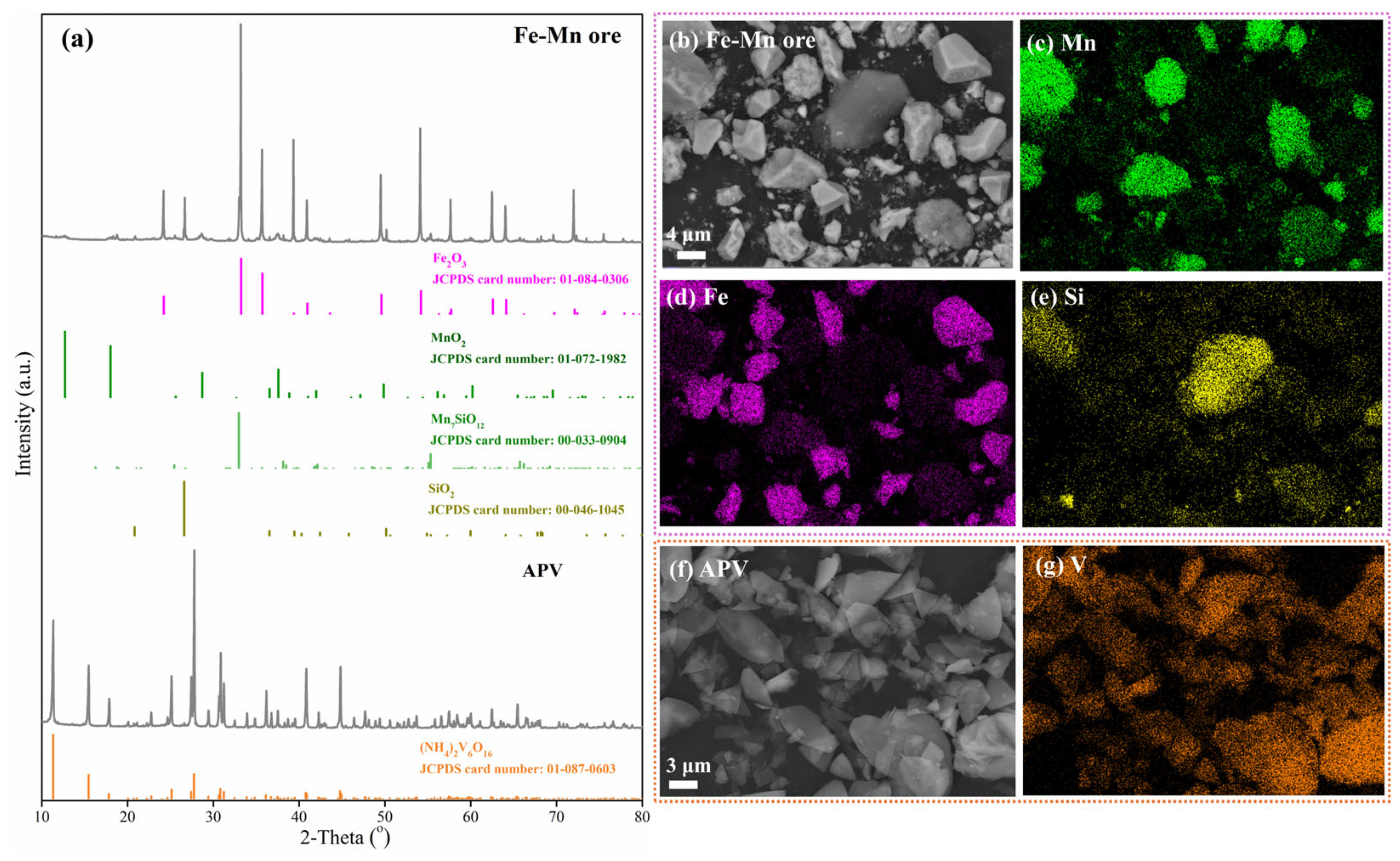 Materials 18 00844 g002