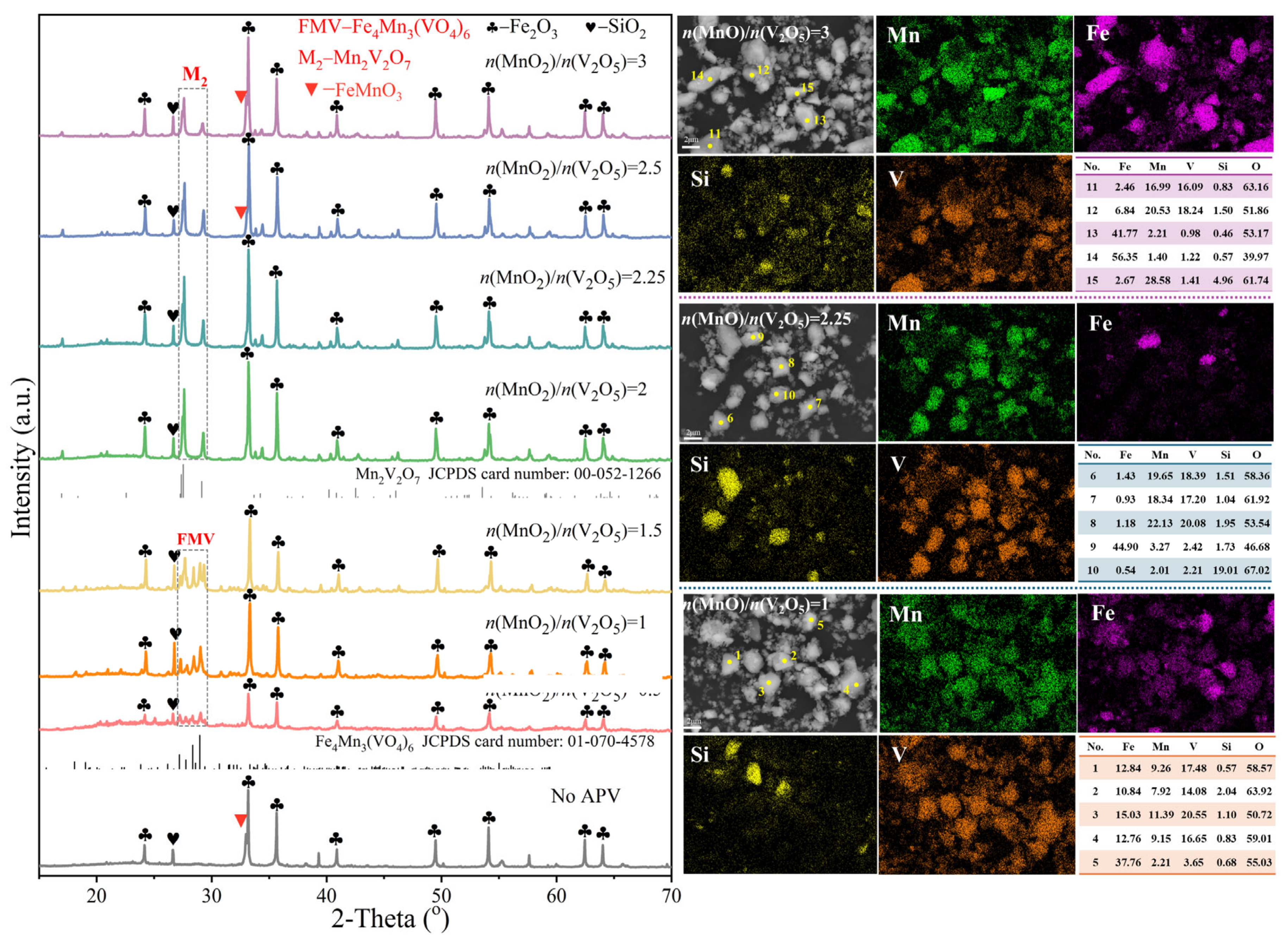 Materials 18 00844 g003