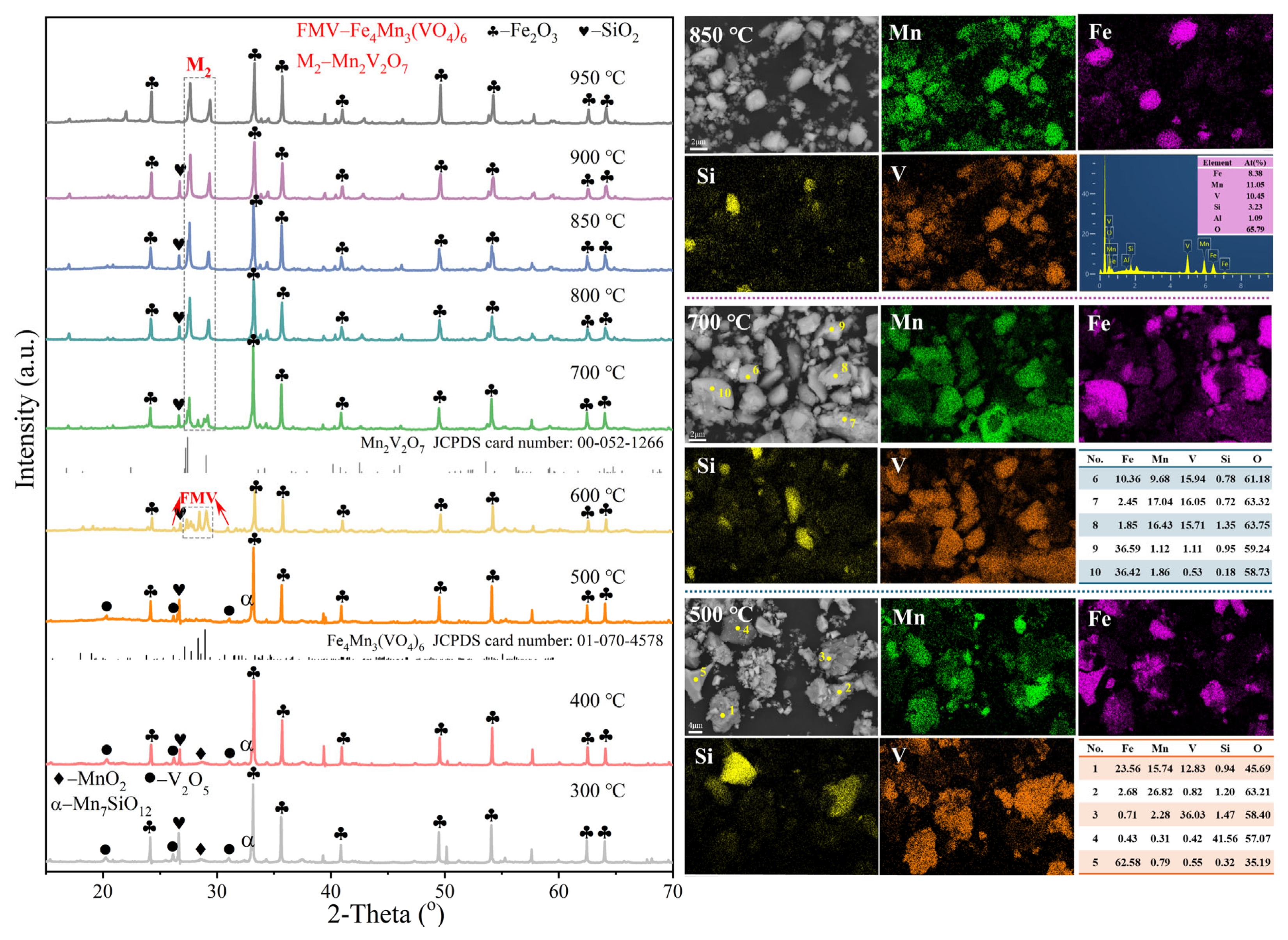 Materials 18 00844 g004