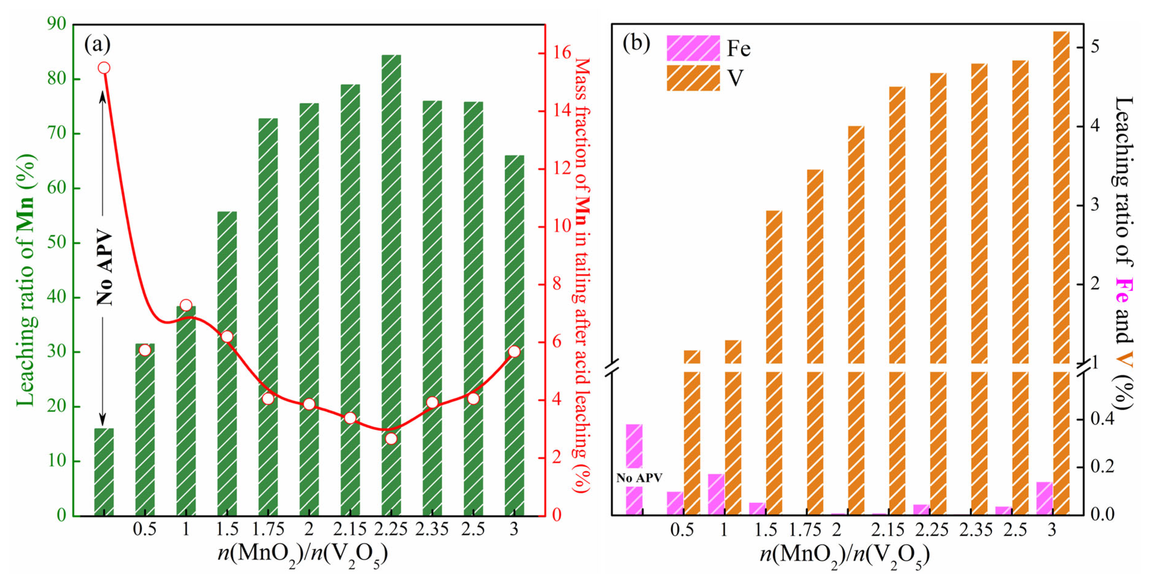 Materials 18 00844 g005