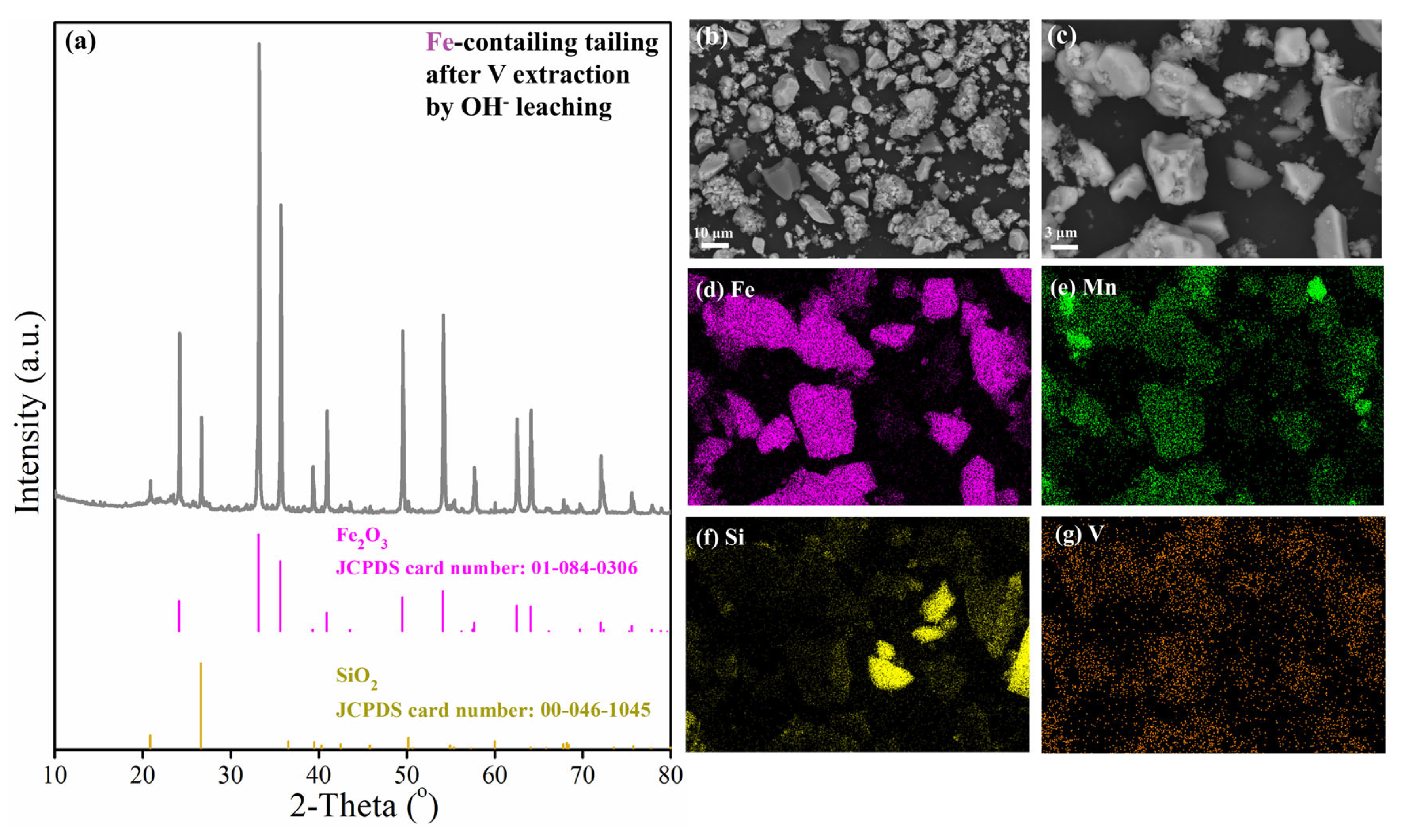 Materials 18 00844 g010