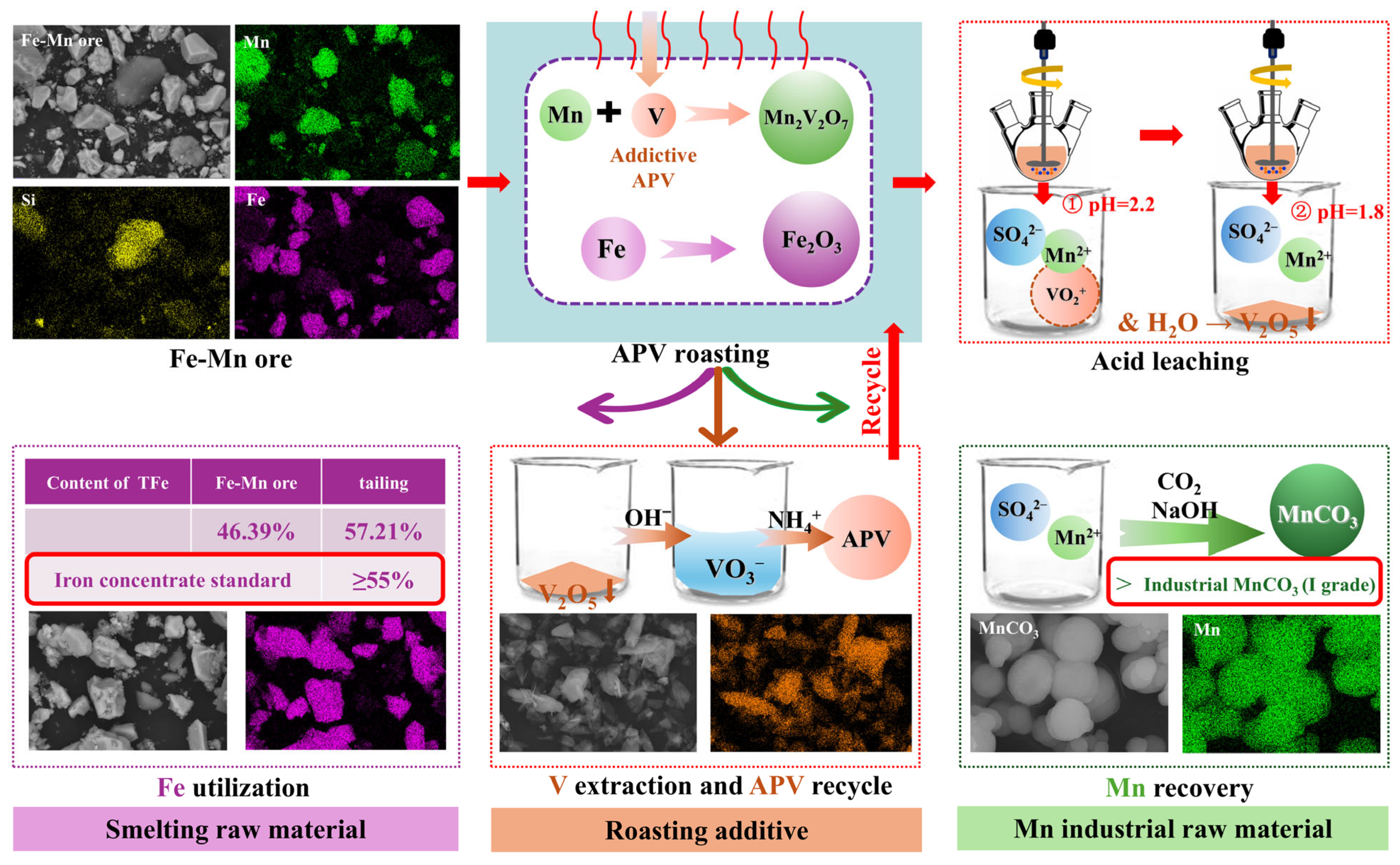 Materials 18 00844 g012