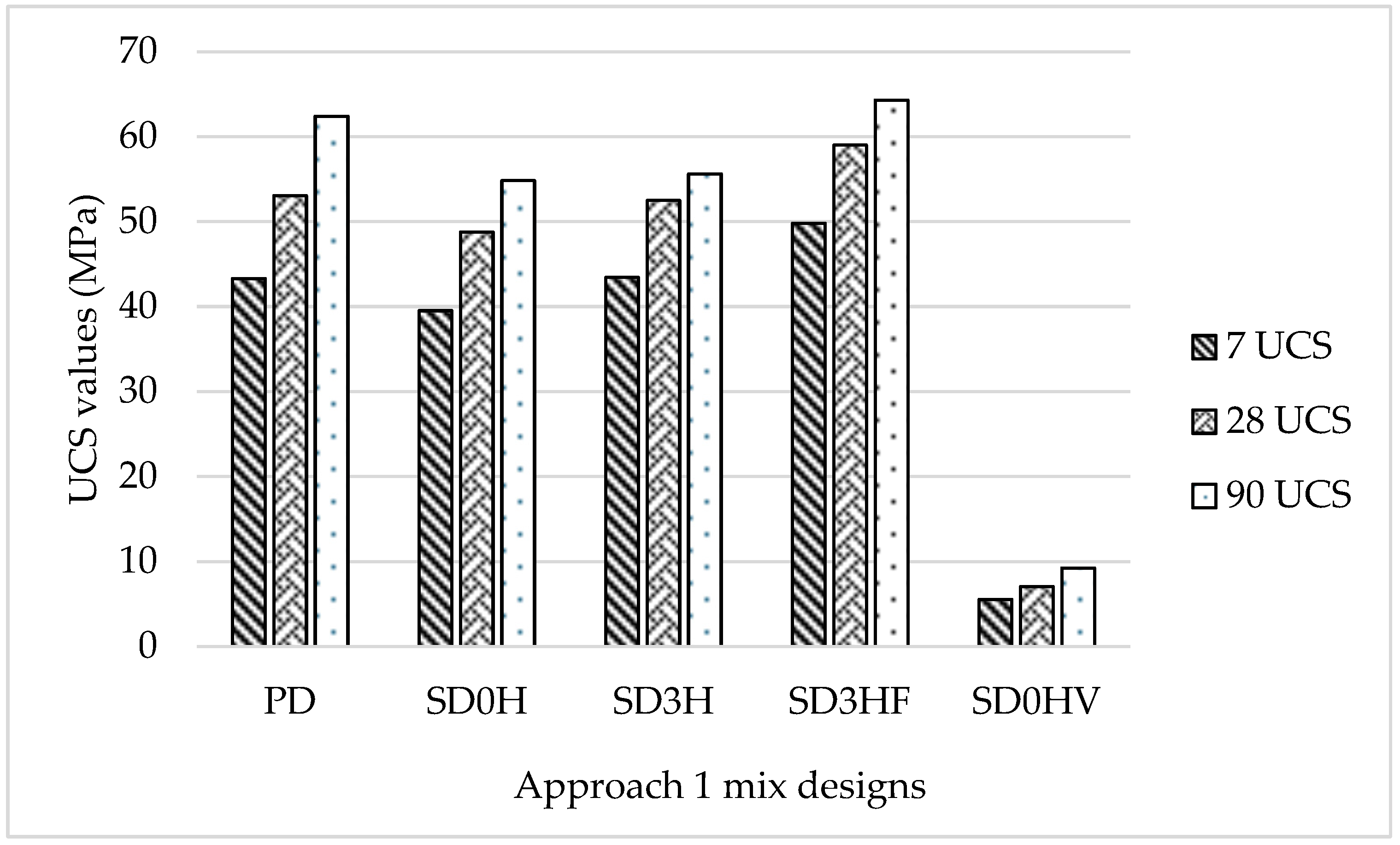 Materials 18 00849 g003