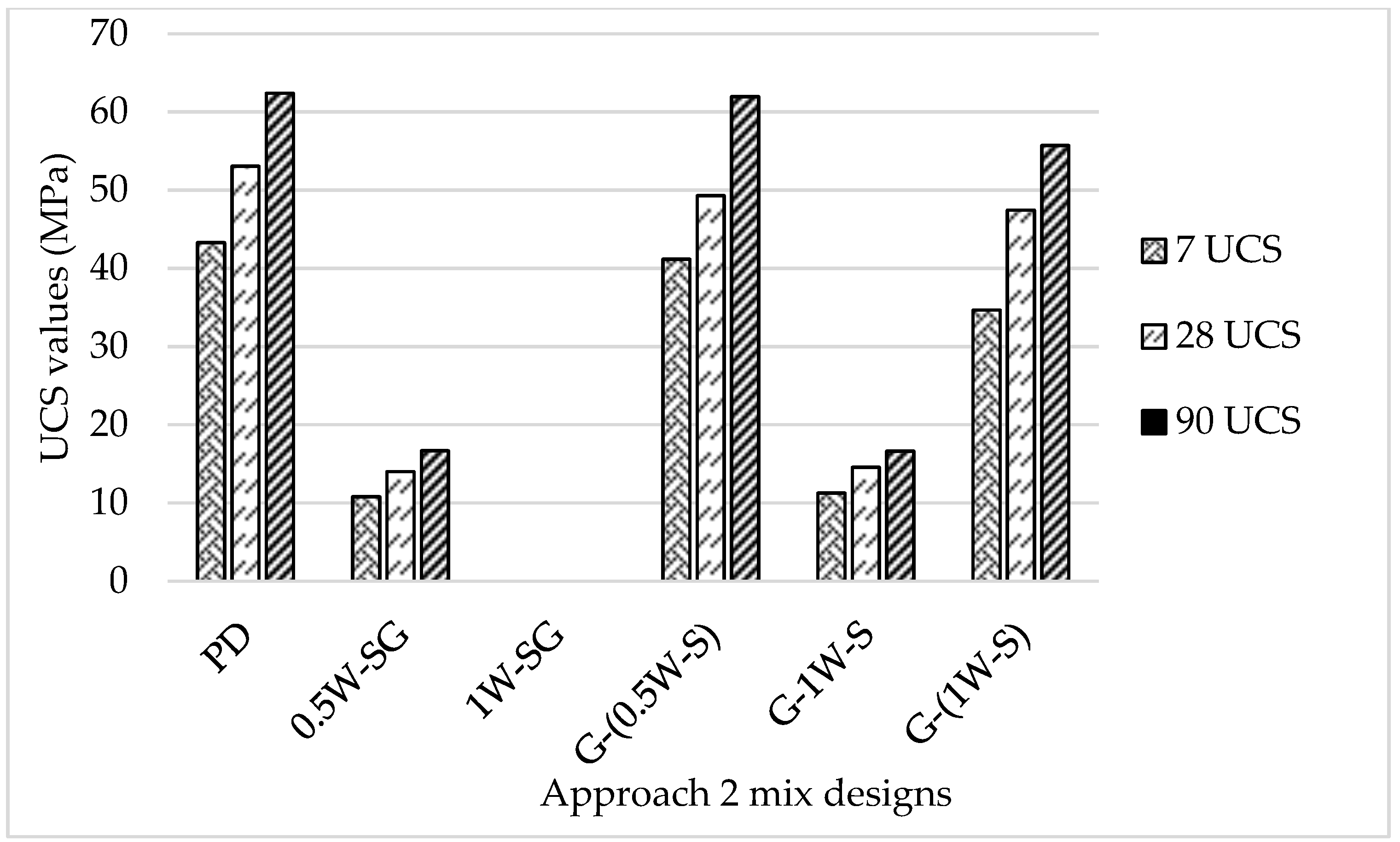 Materials 18 00849 g005