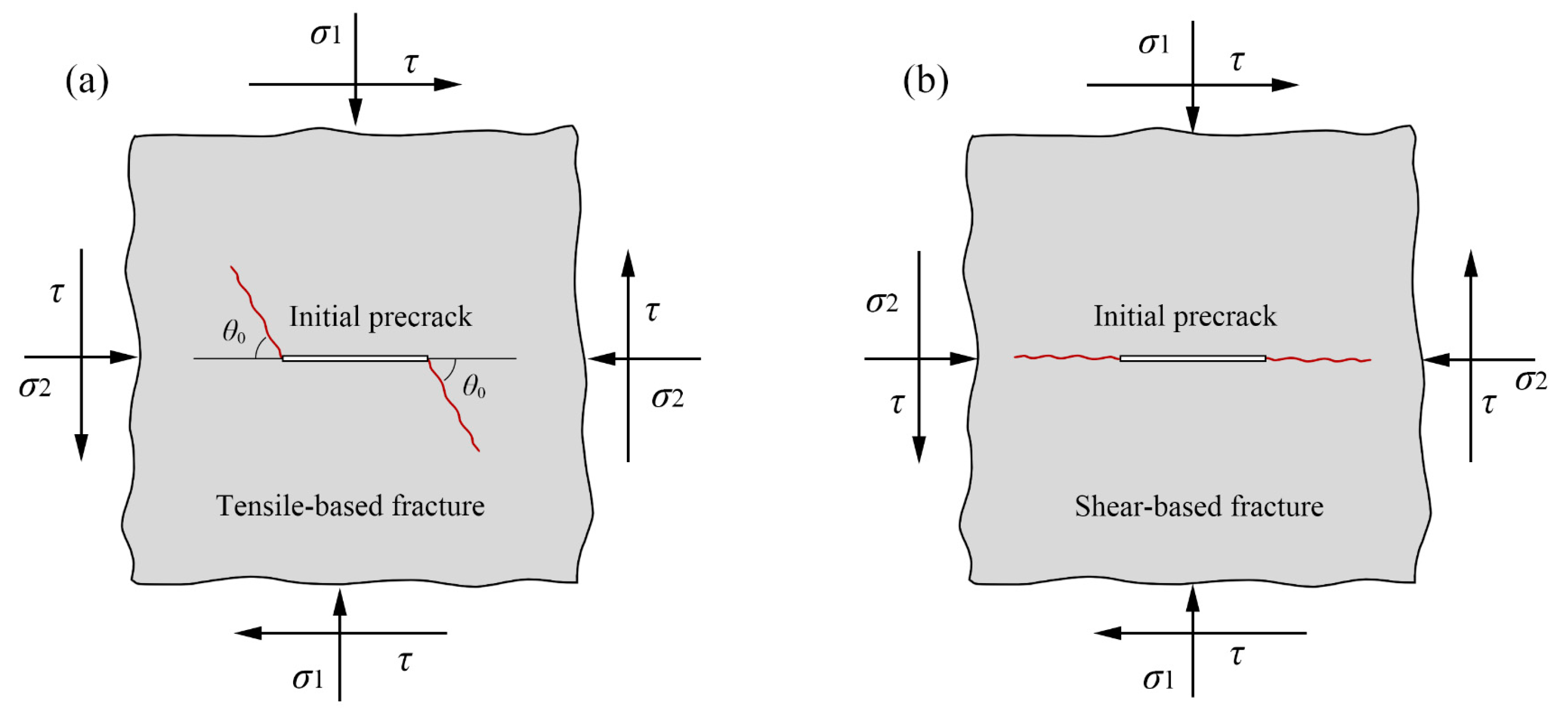 Materials 18 00850 g001