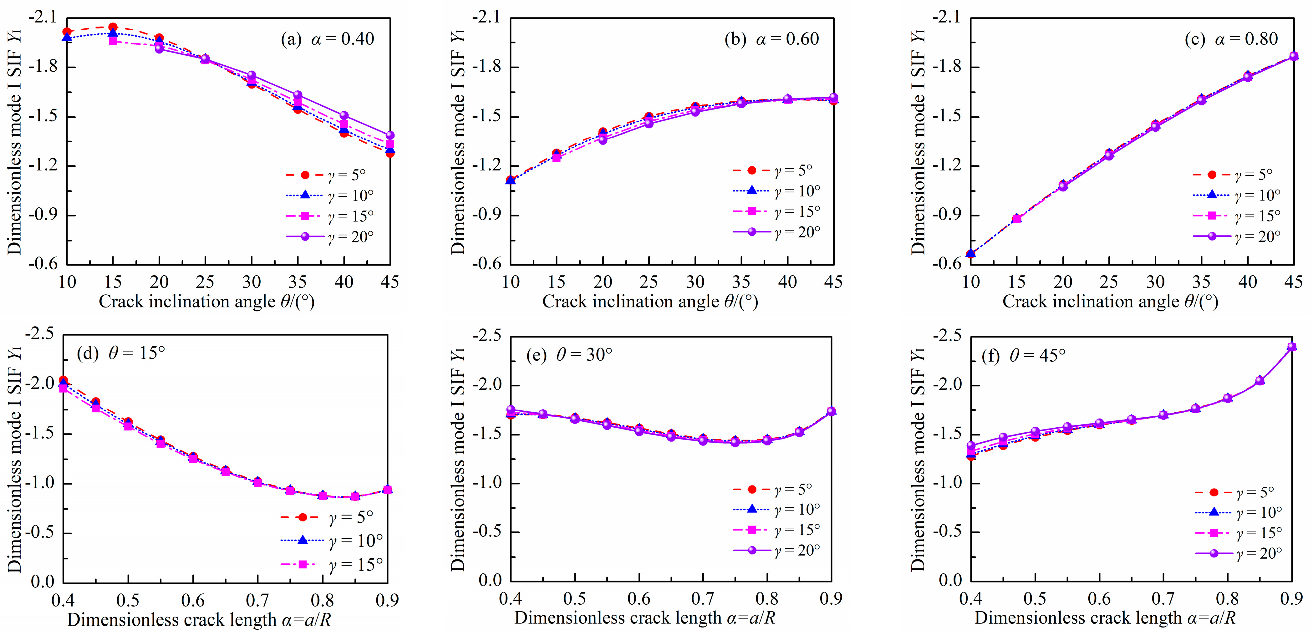 Materials 18 00850 g006
