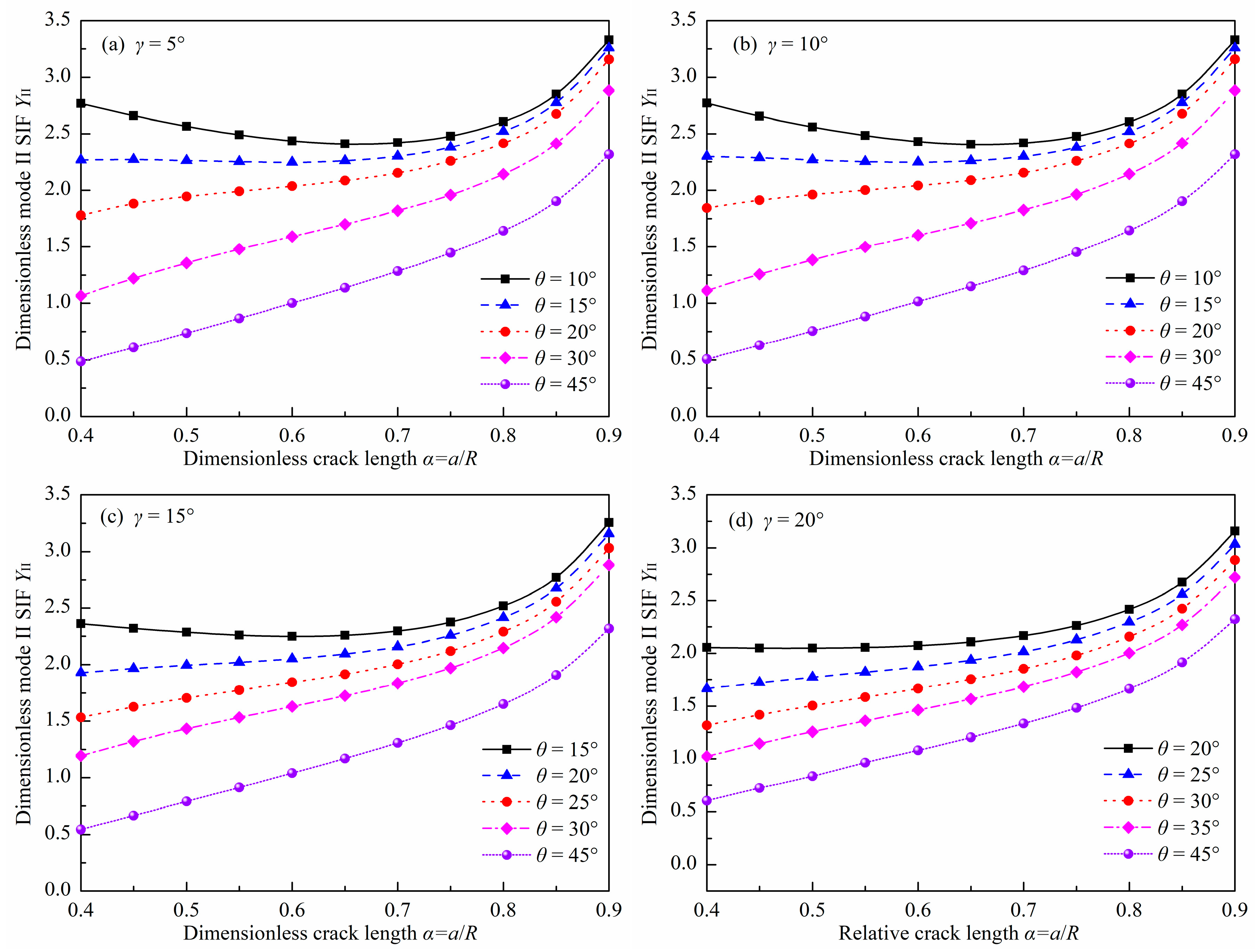 Materials 18 00850 g007