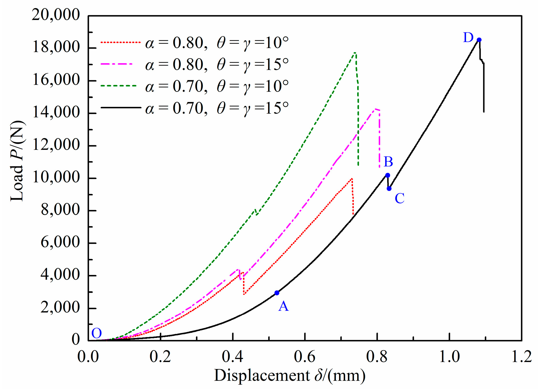 Materials 18 00850 g013