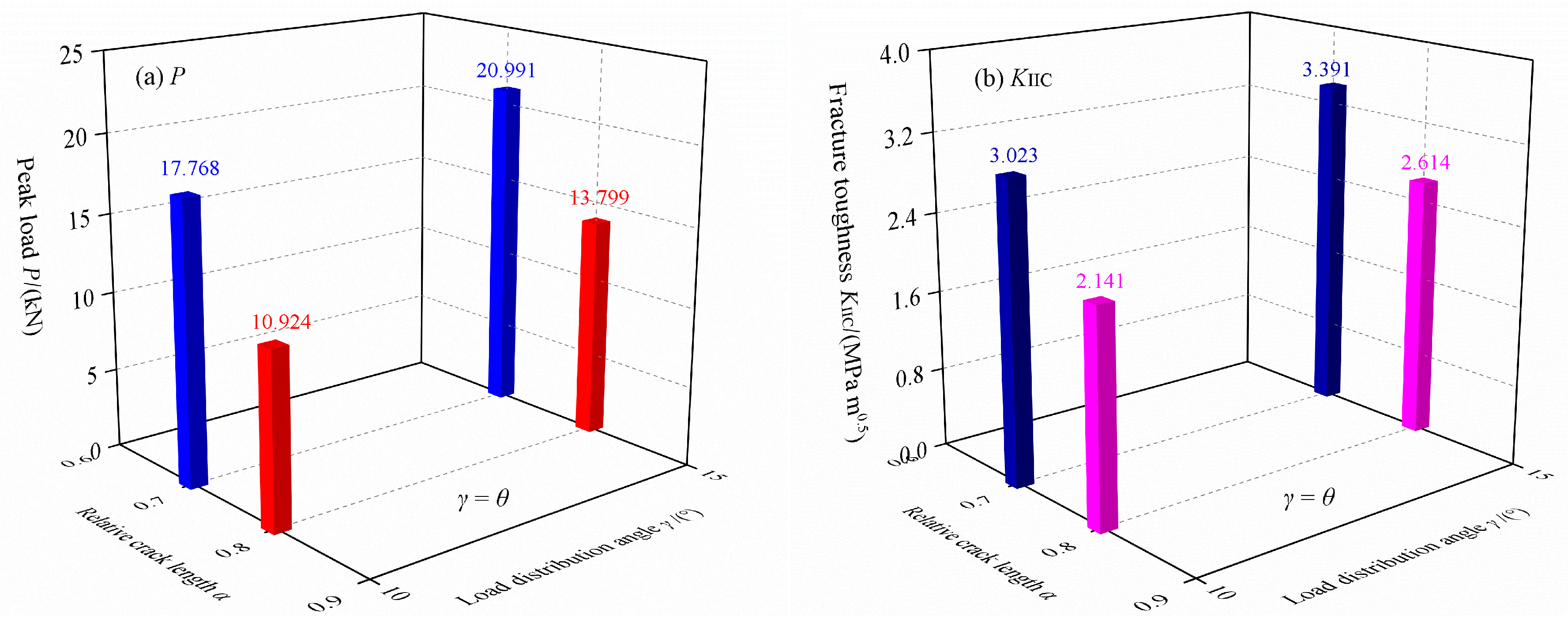 Materials 18 00850 g014