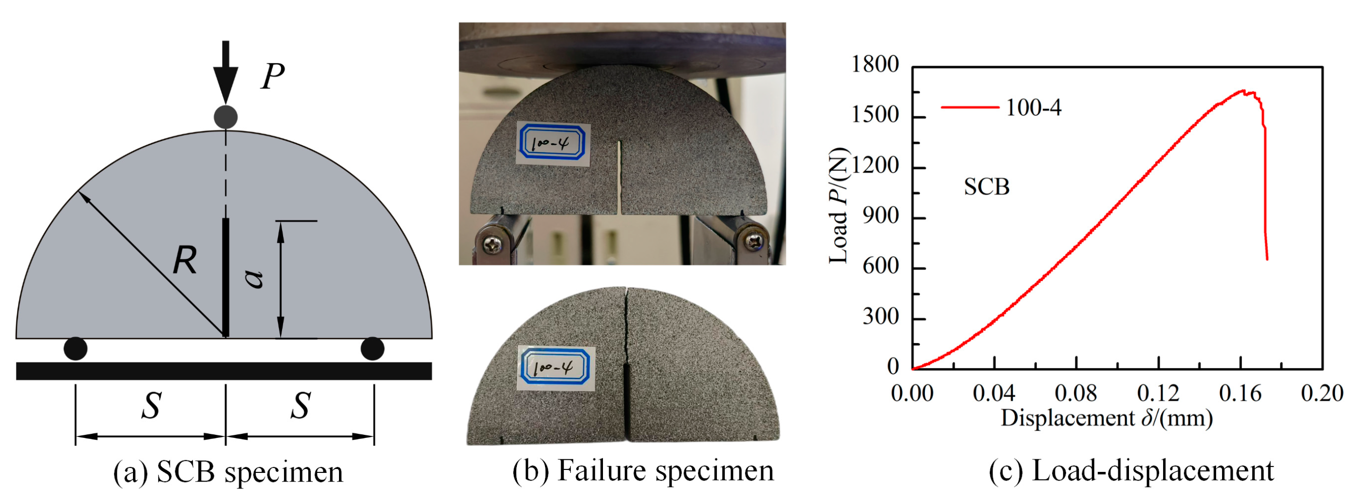 Materials 18 00850 g015