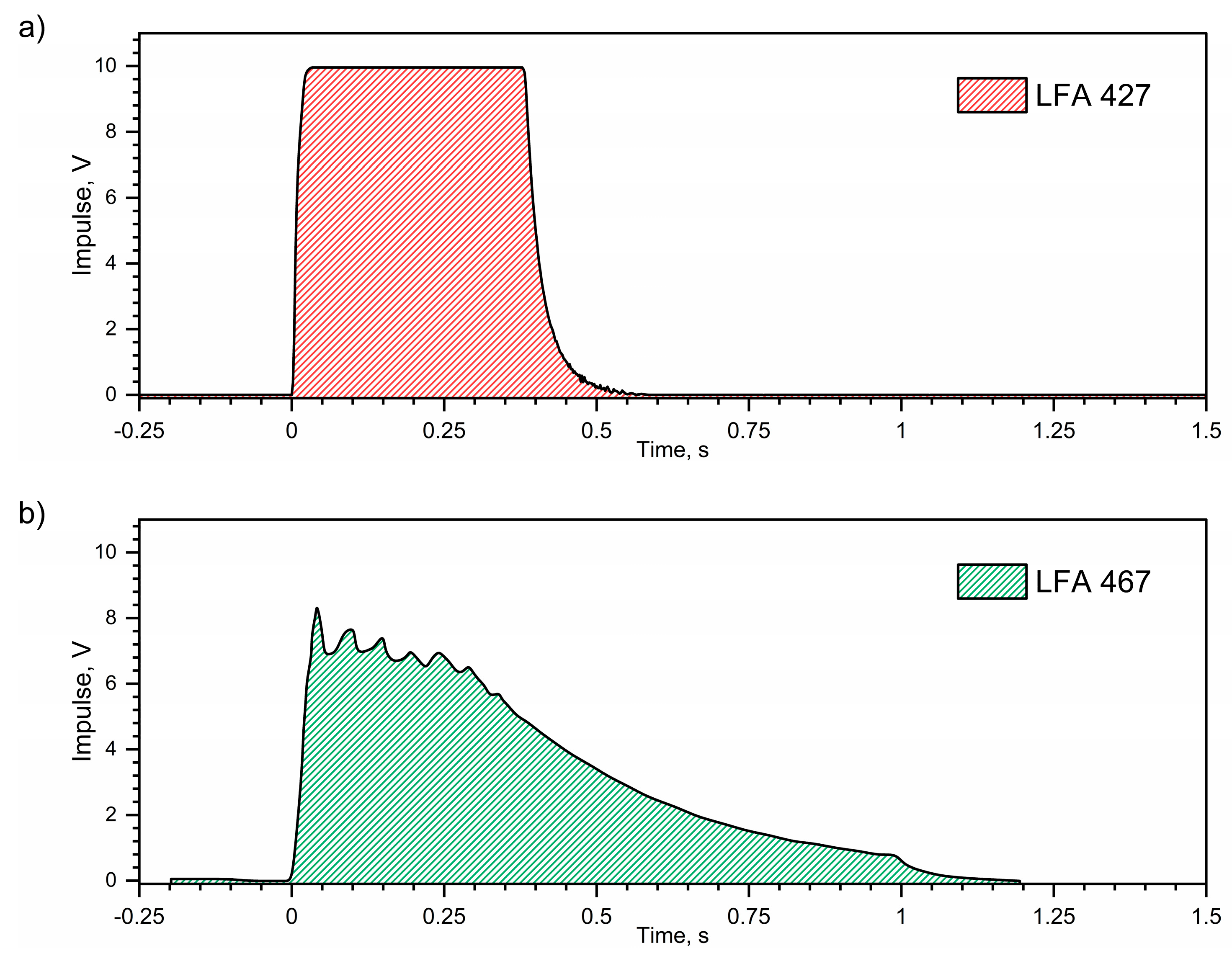 Materials 18 00852 g001