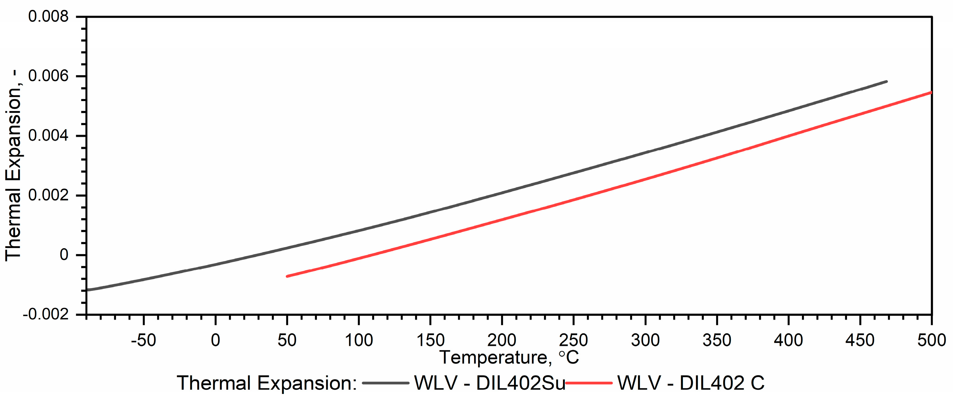 Materials 18 00852 g002
