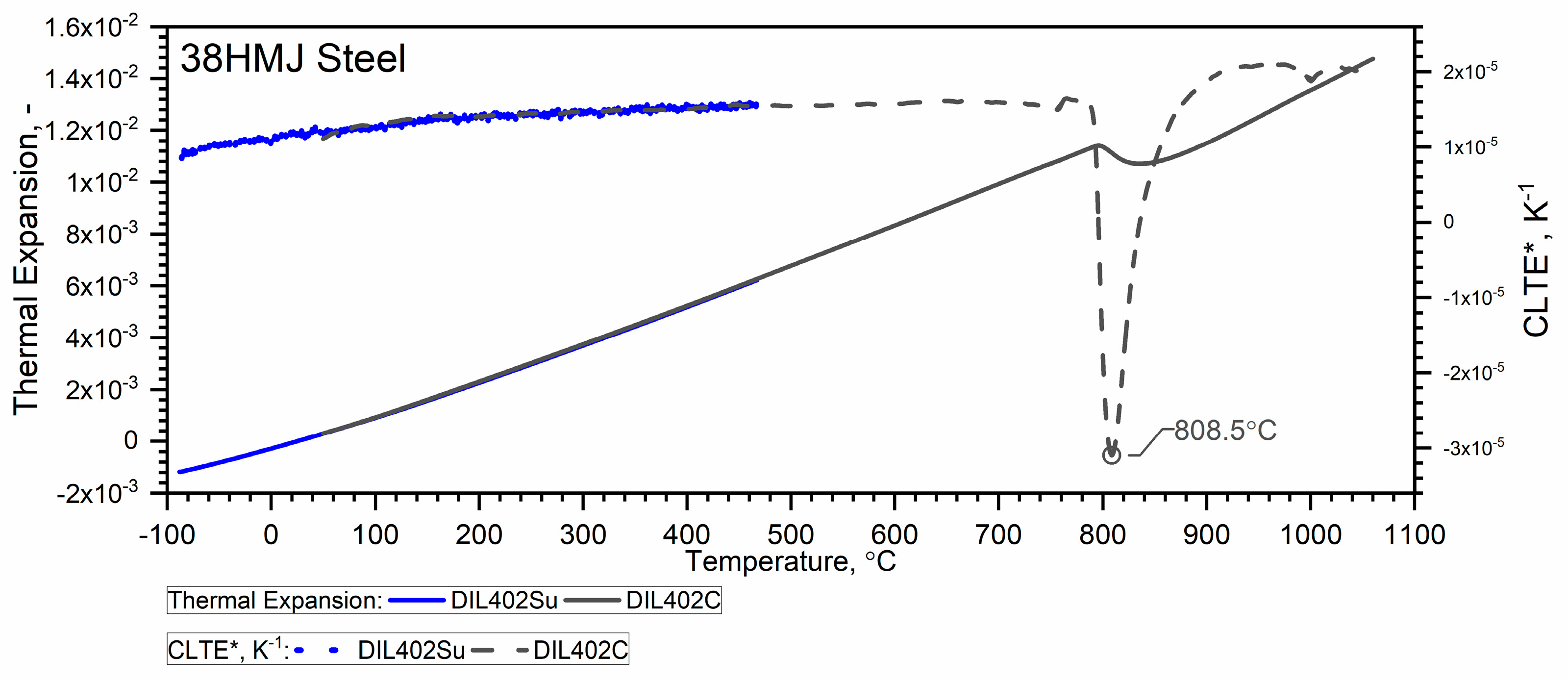 Materials 18 00852 g010