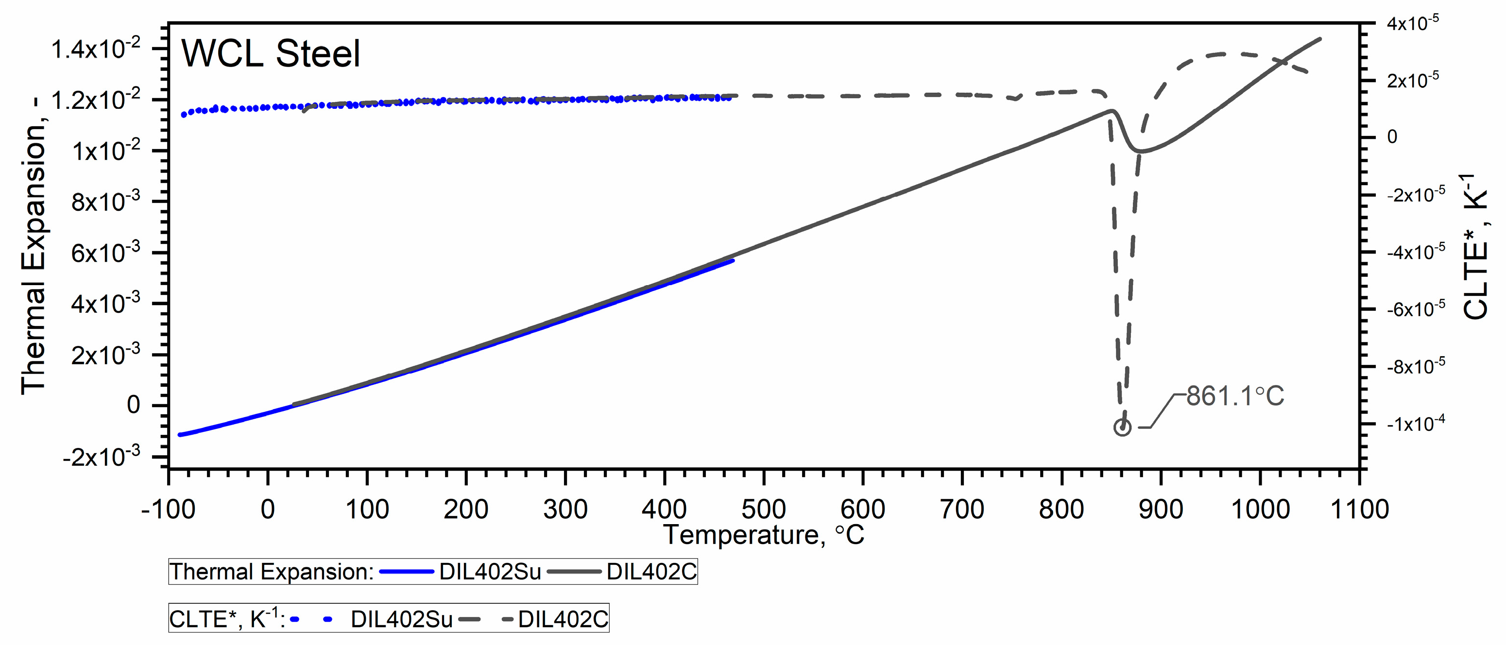 Materials 18 00852 g011
