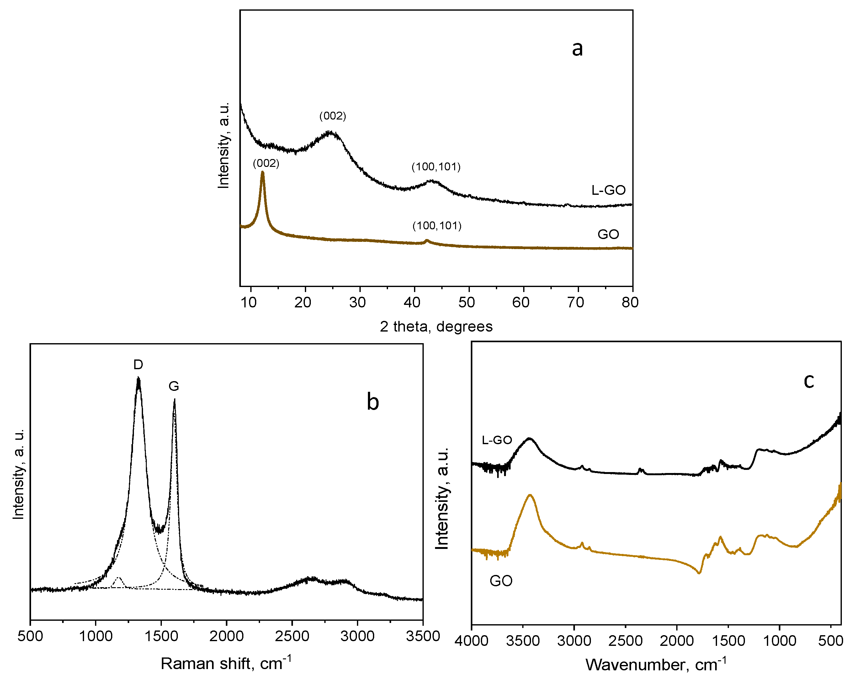 Materials 18 00853 g002
