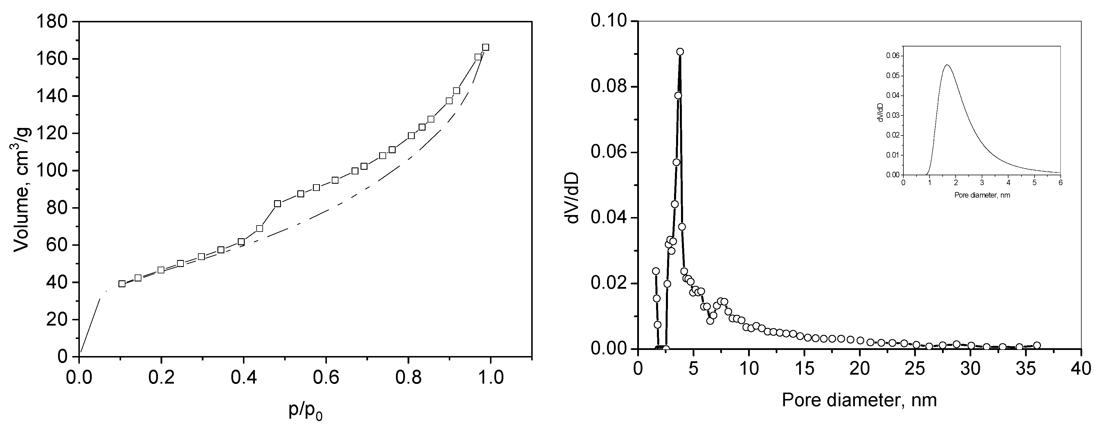 Materials 18 00853 g004