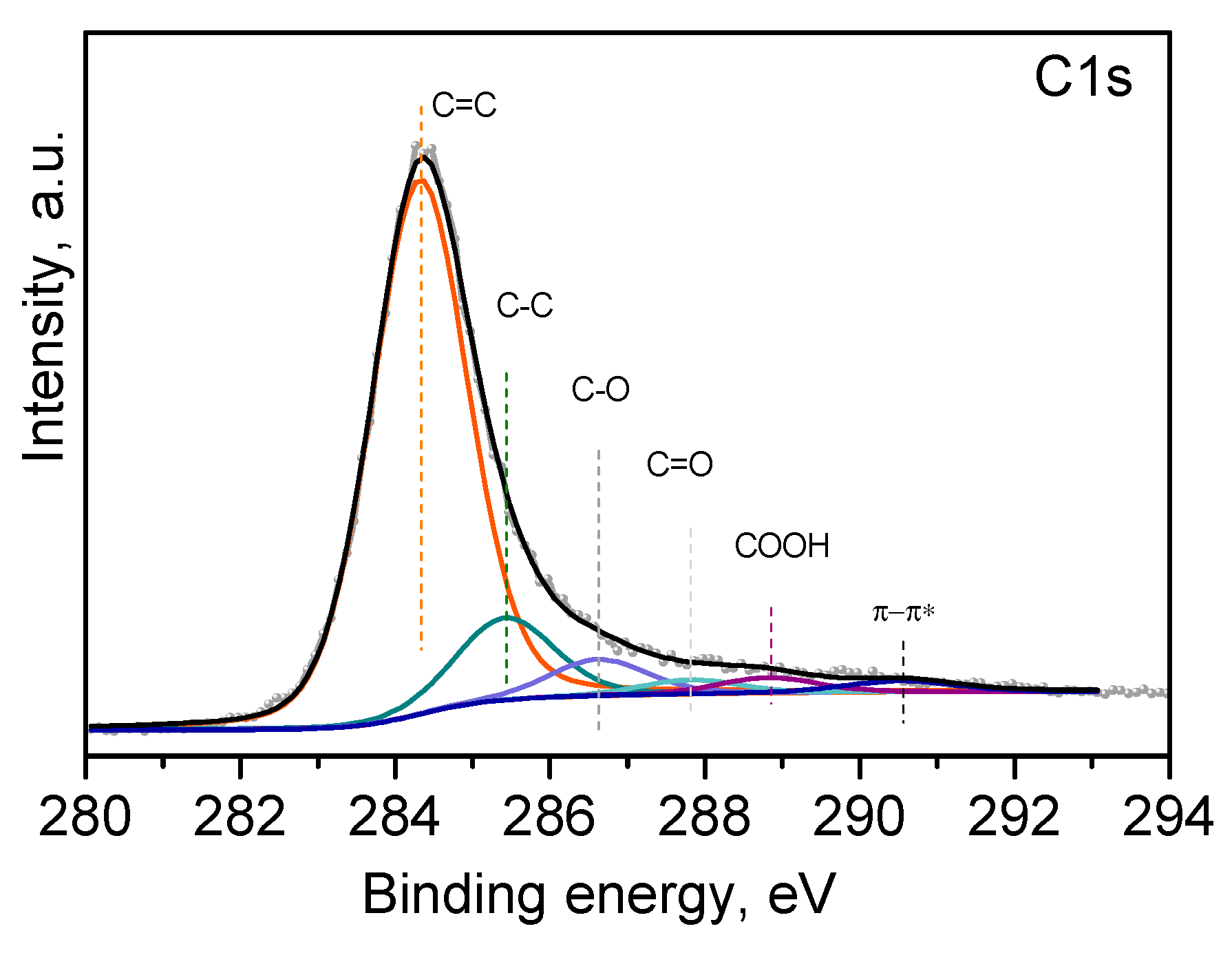 Materials 18 00853 g006