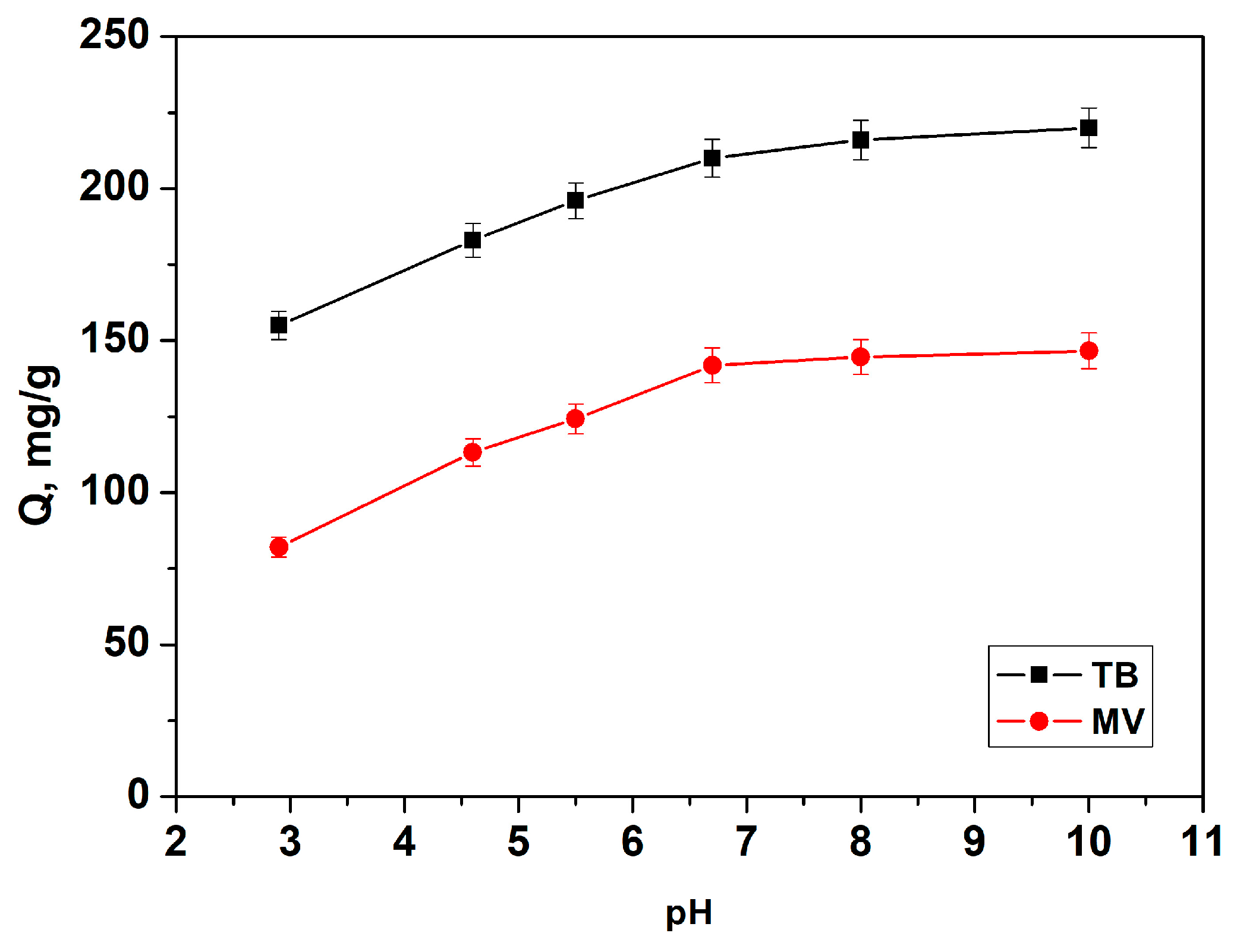 Materials 18 00853 g007