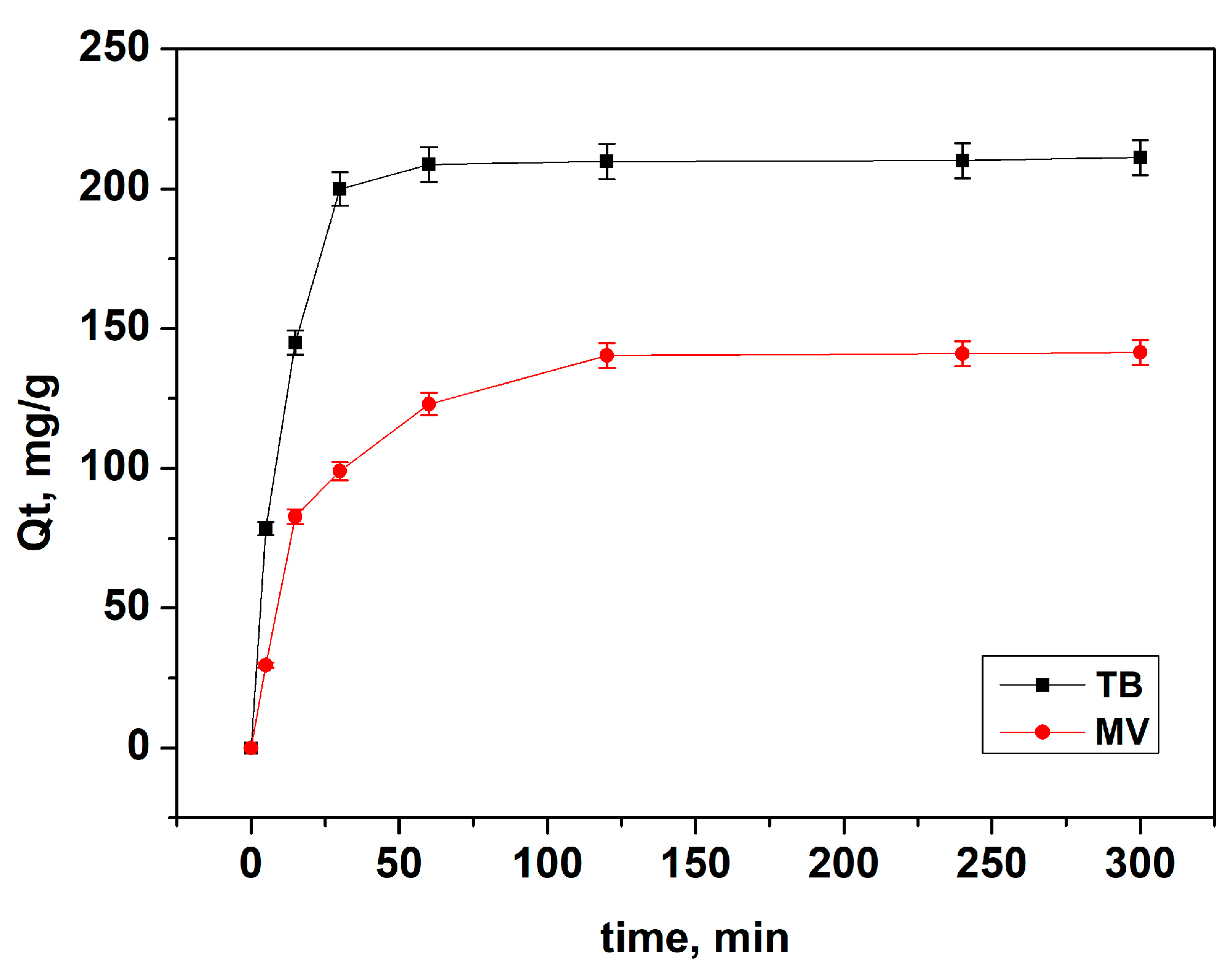 Materials 18 00853 g008