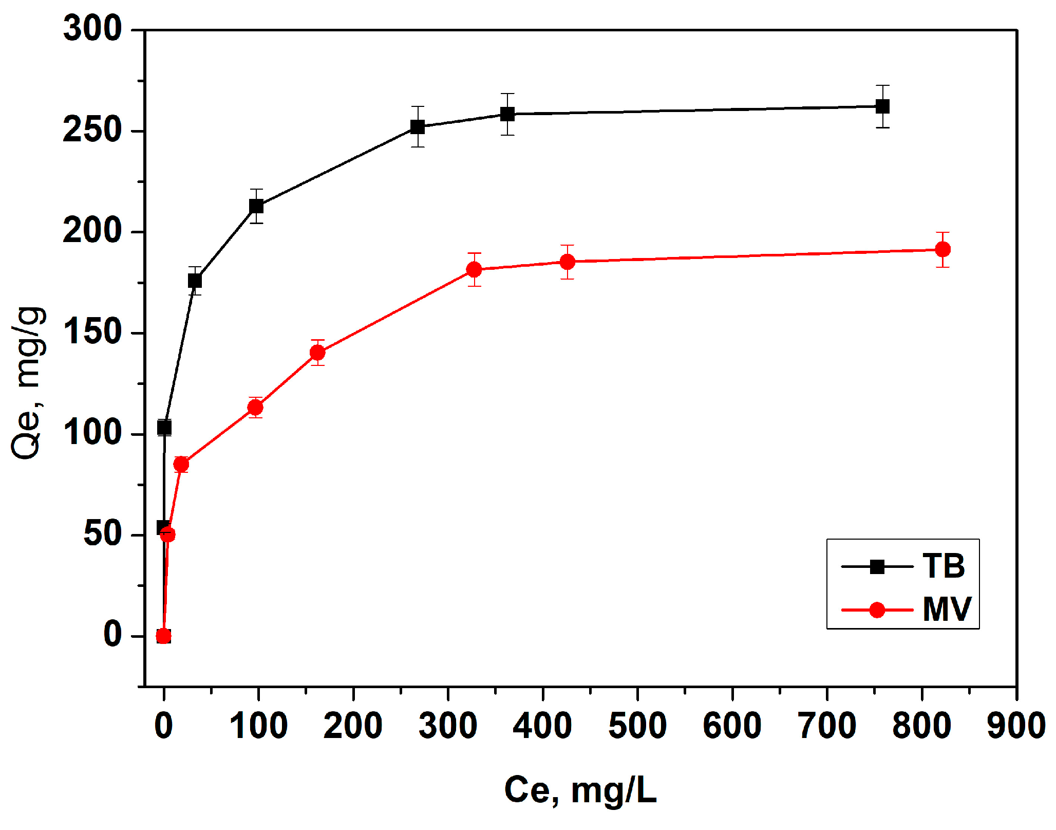 Materials 18 00853 g009