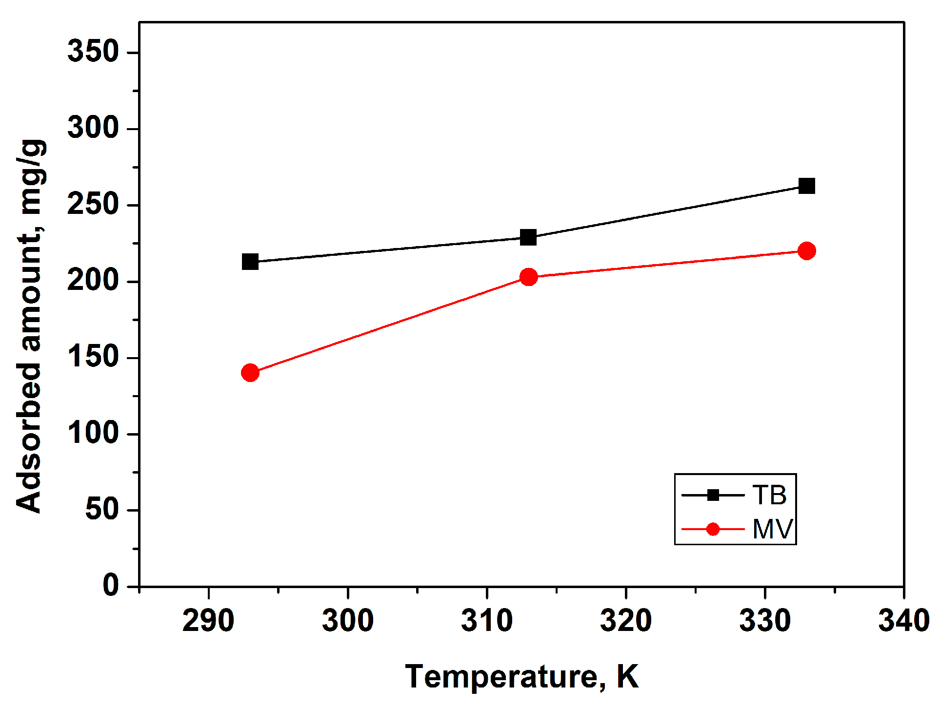Materials 18 00853 g010