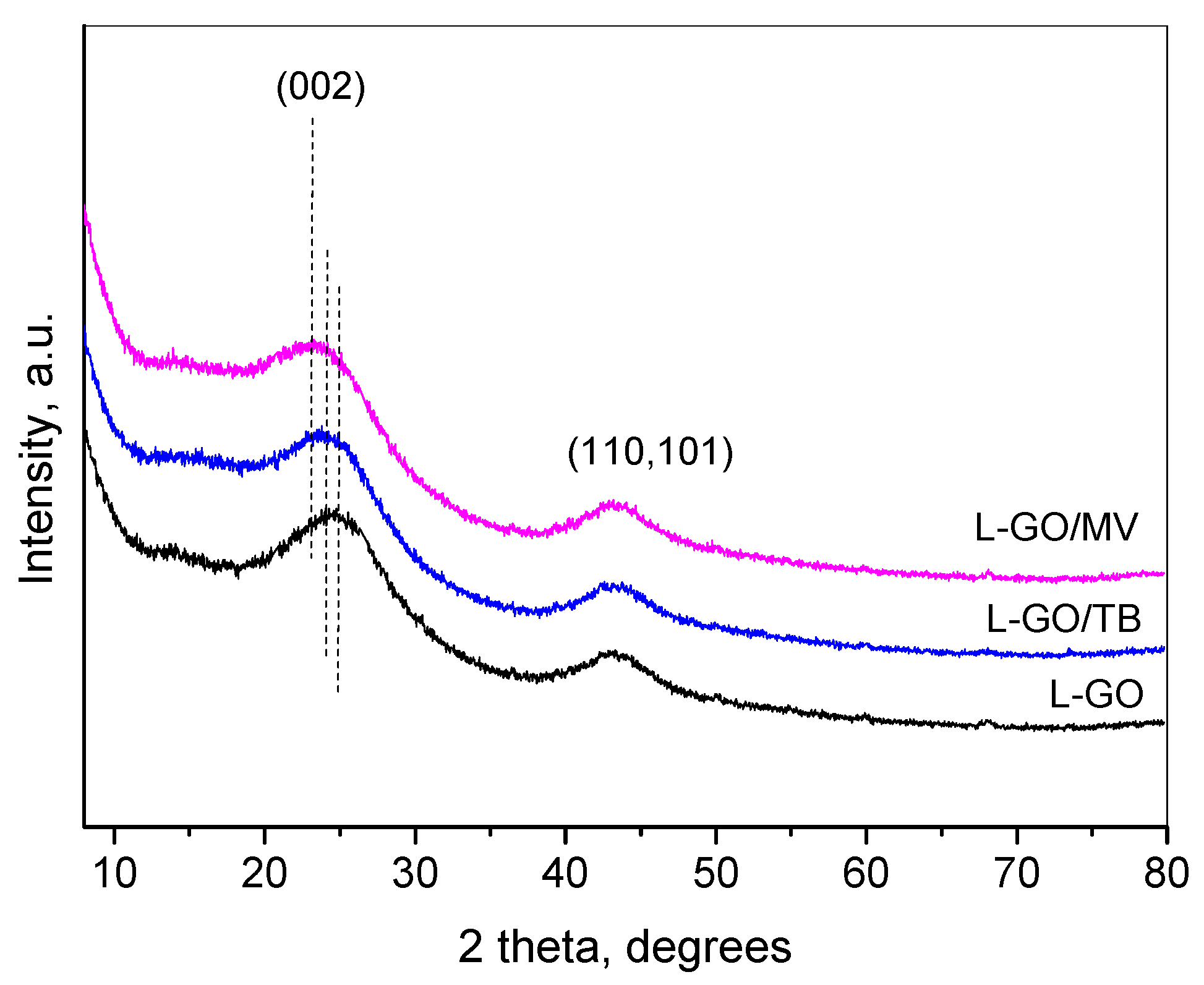 Materials 18 00853 g011