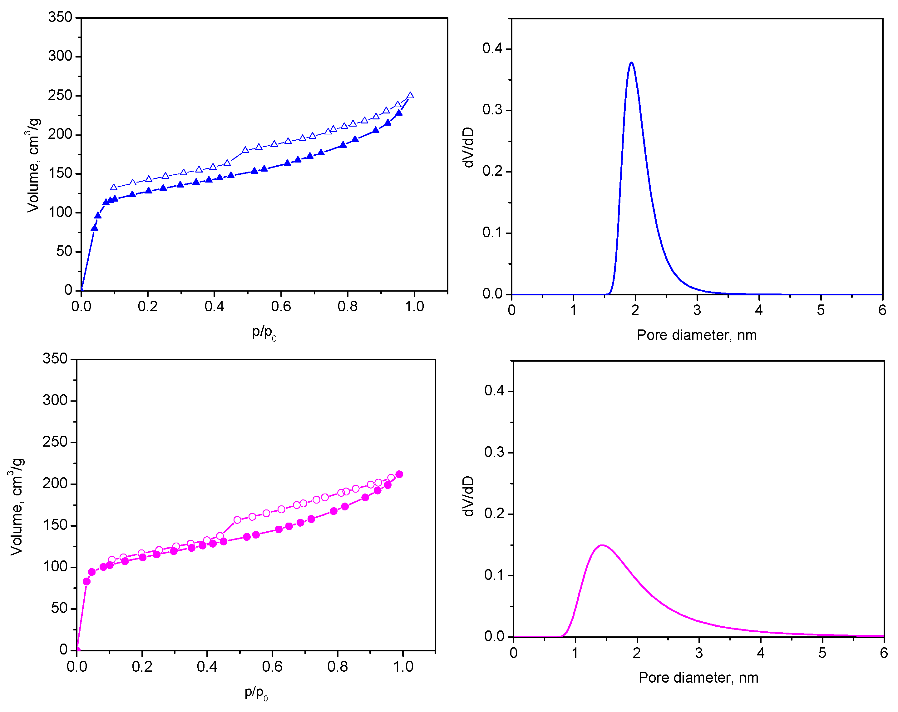 Materials 18 00853 g012
