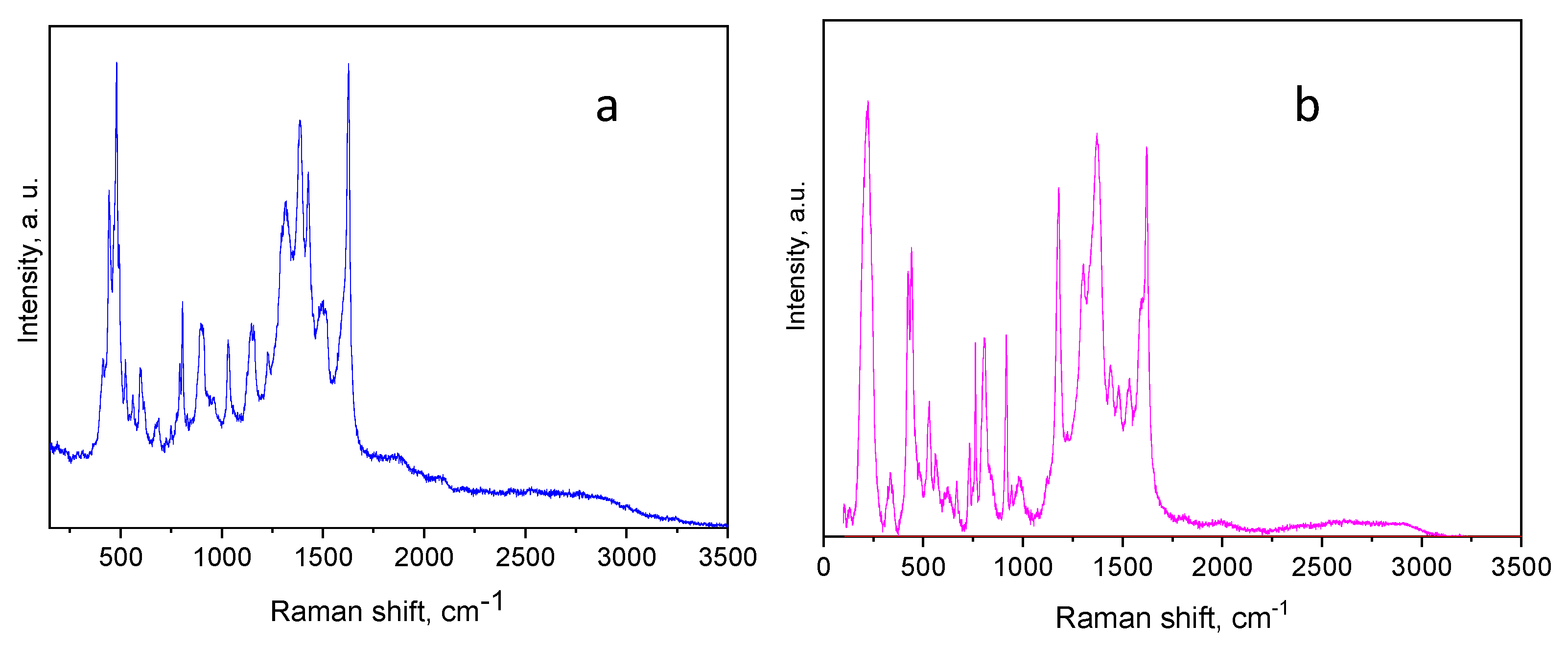 Materials 18 00853 g013