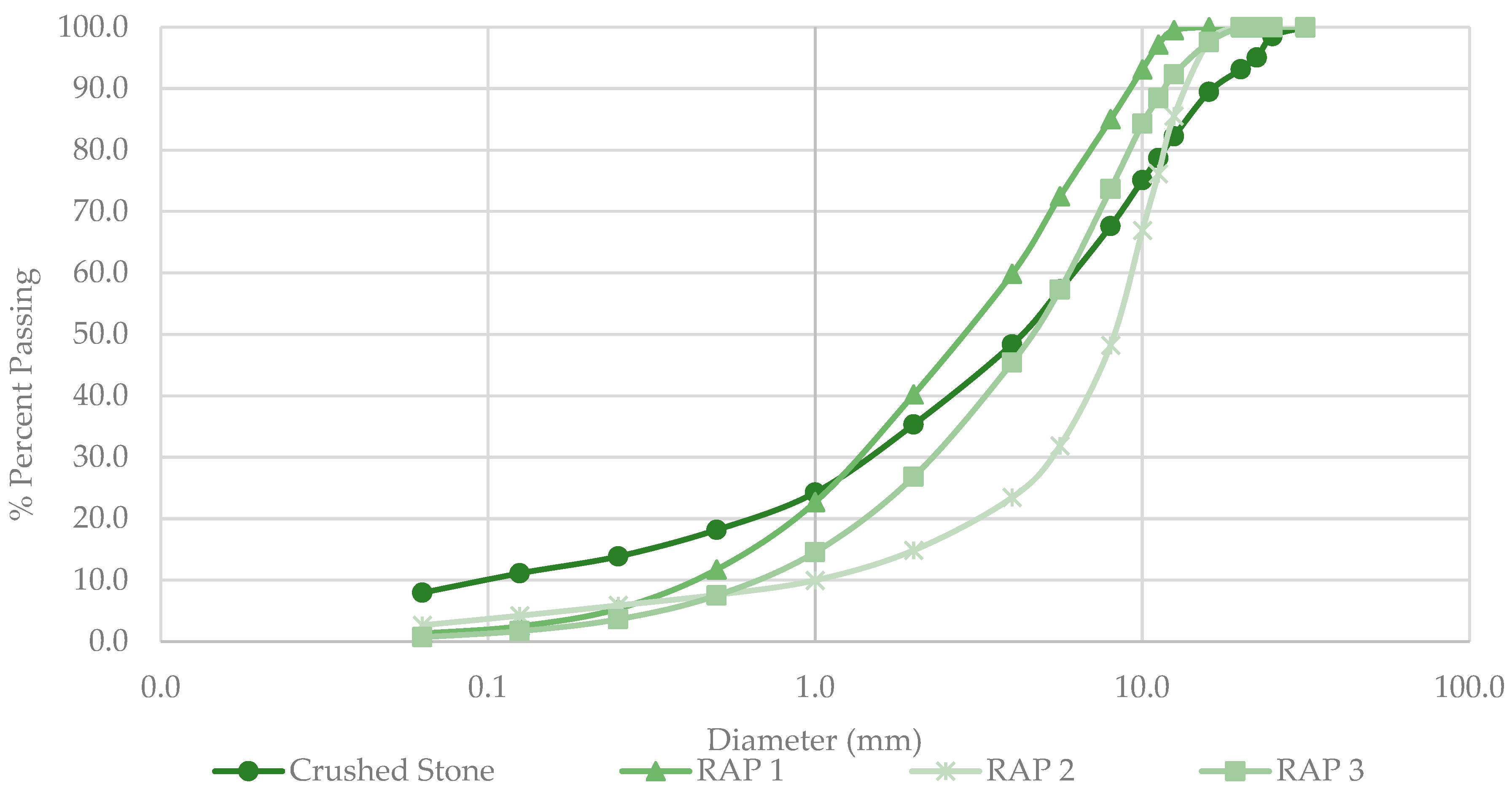 Materials 18 00854 g001
