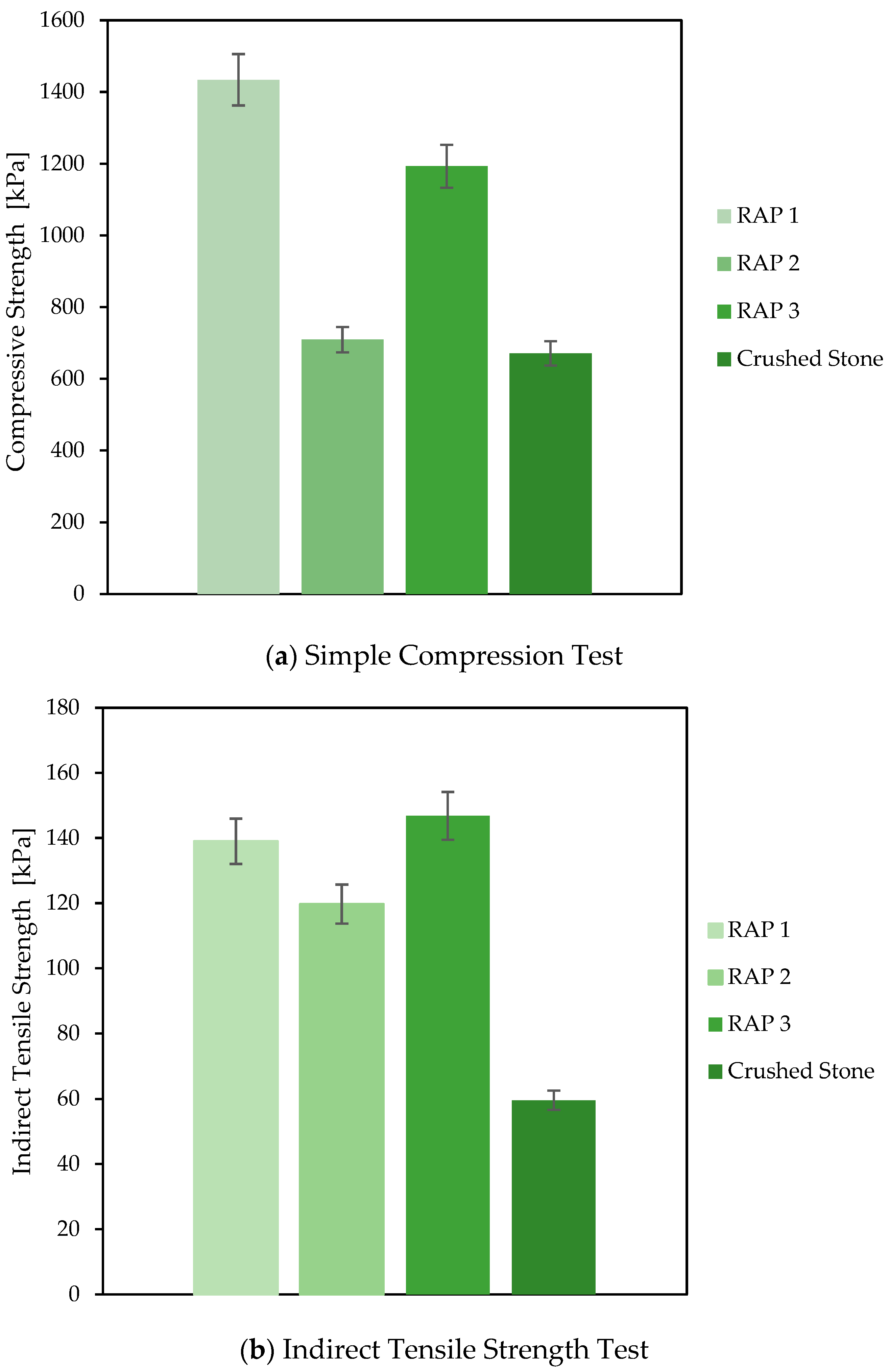 Materials 18 00854 g005