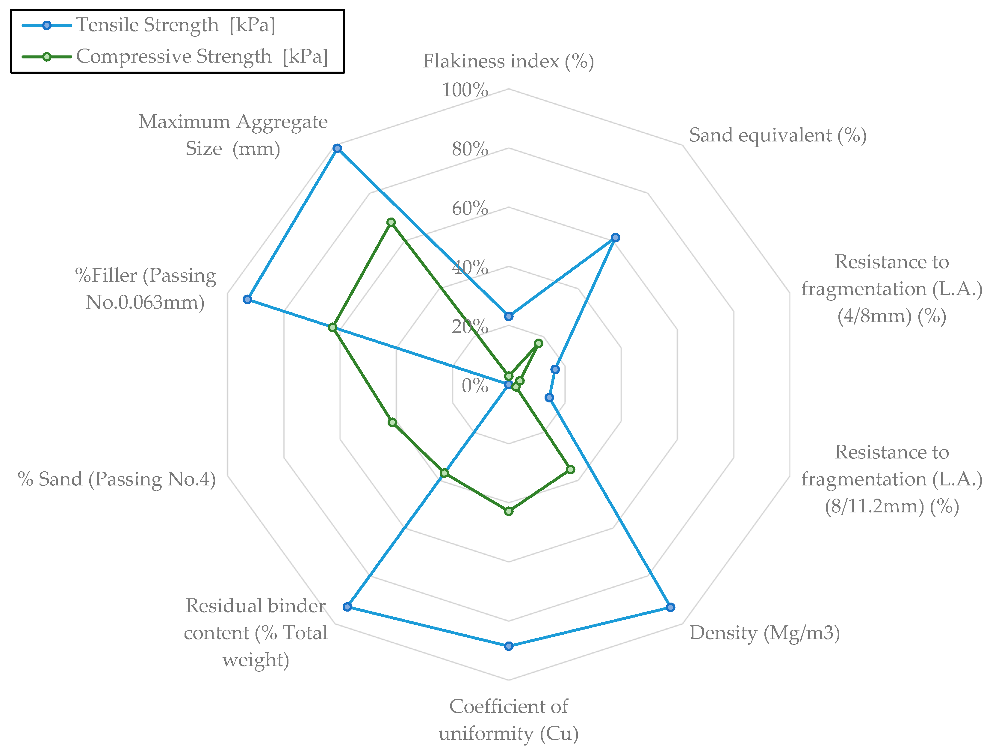 Materials 18 00854 g006