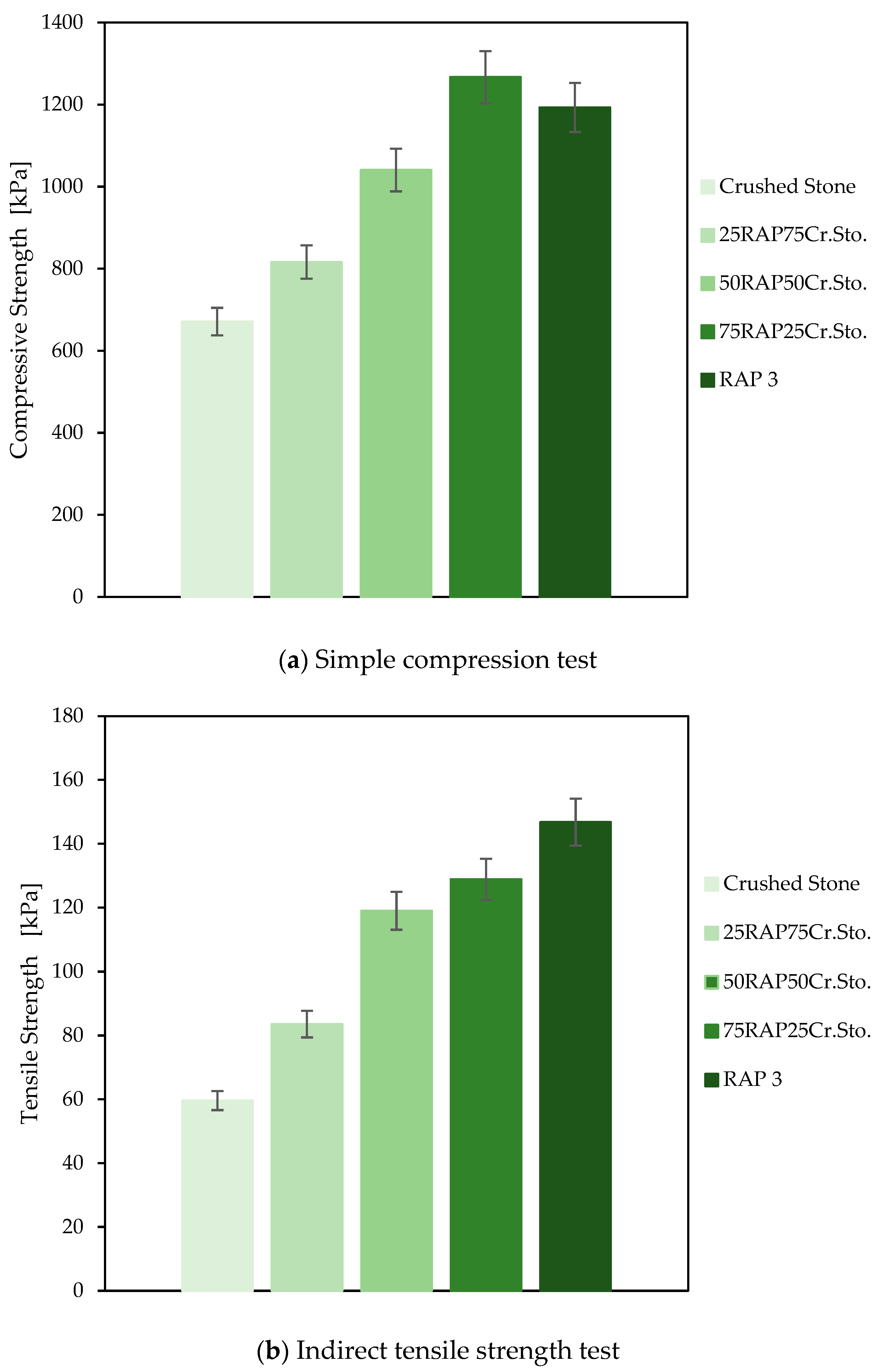 Materials 18 00854 g007