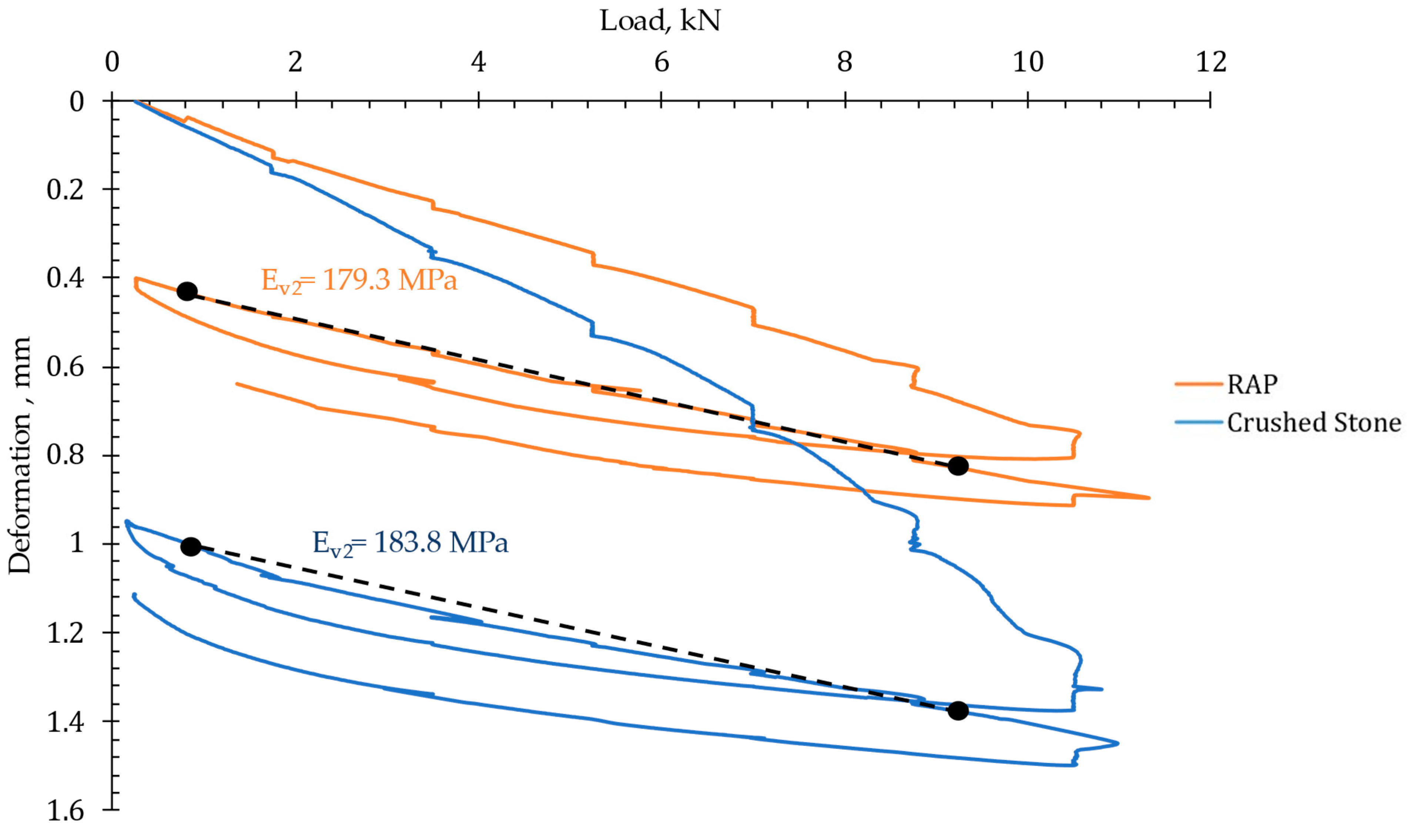 Materials 18 00854 g008