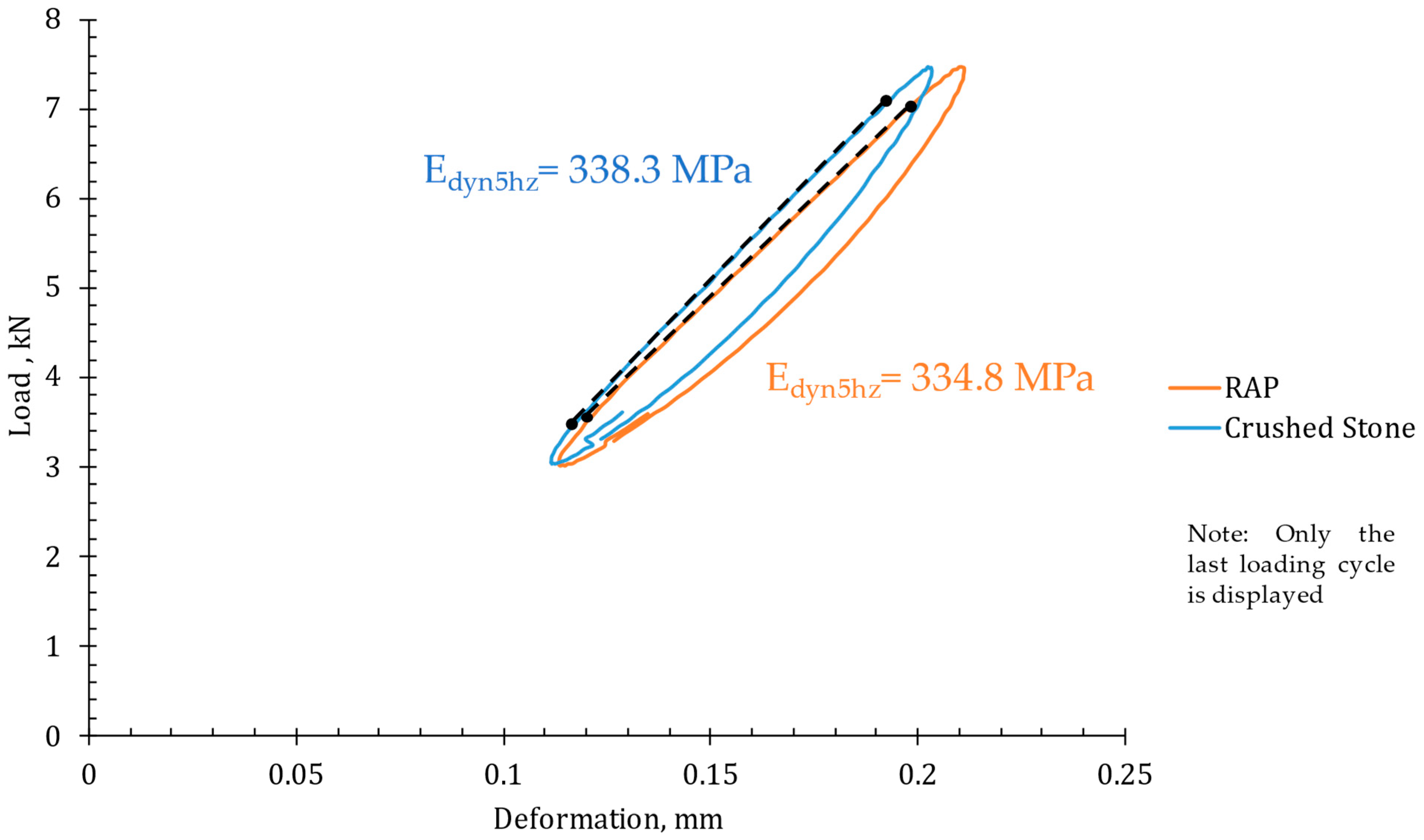 Materials 18 00854 g009