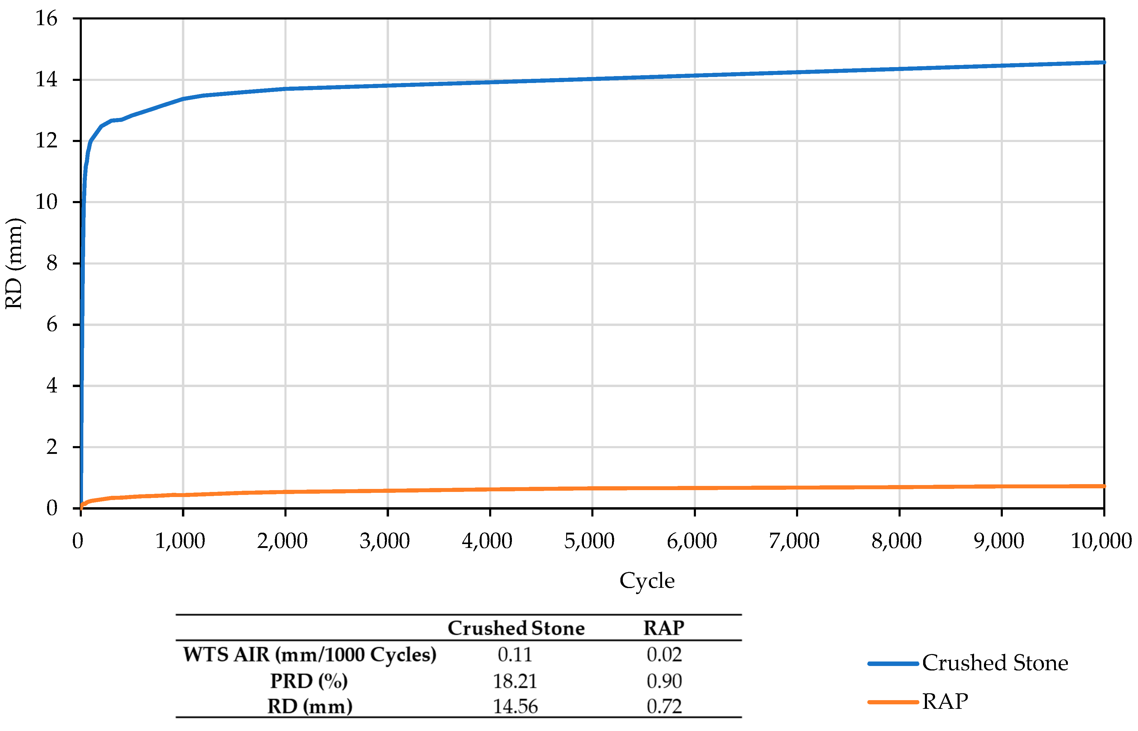 Materials 18 00854 g010