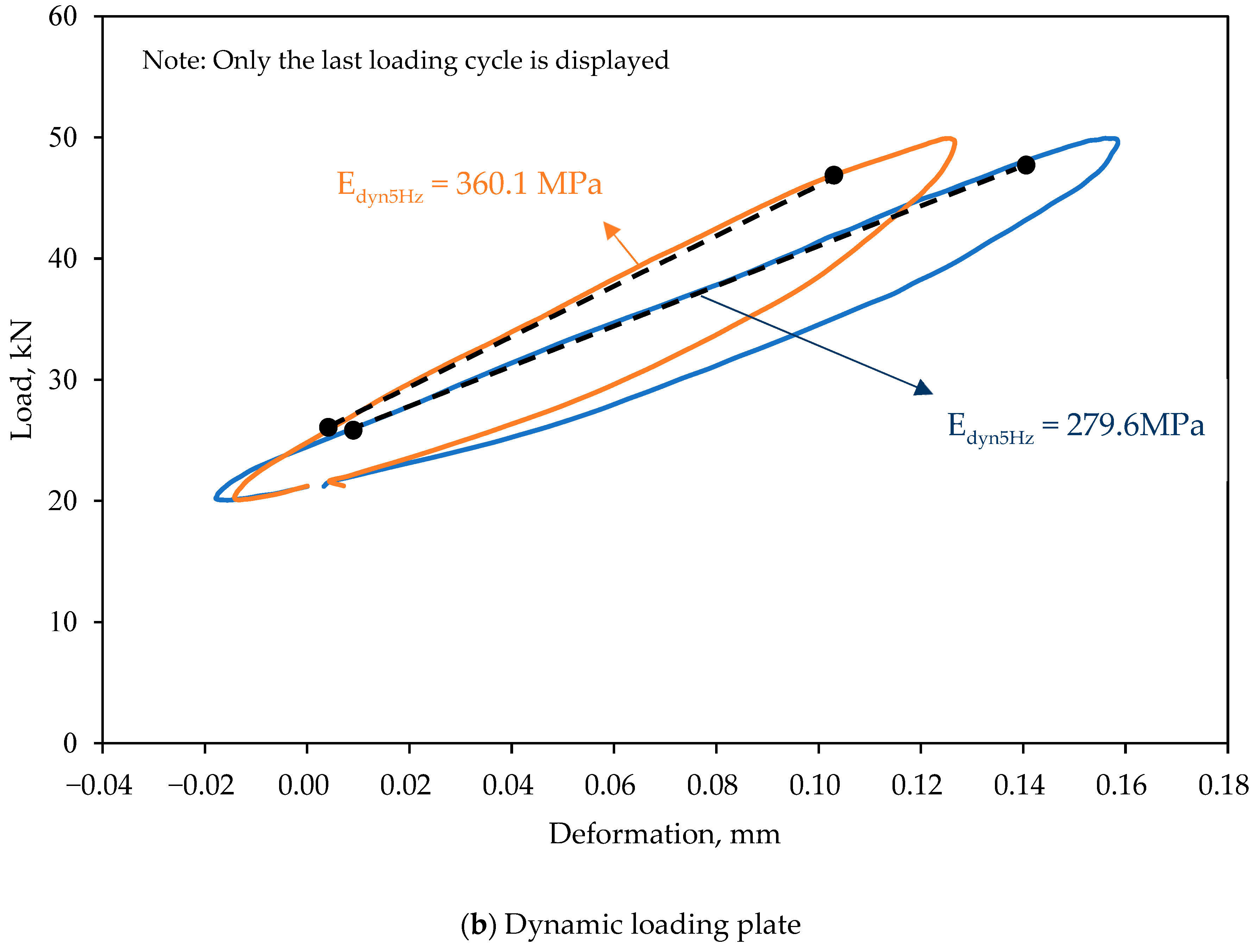 Materials 18 00854 g011b
