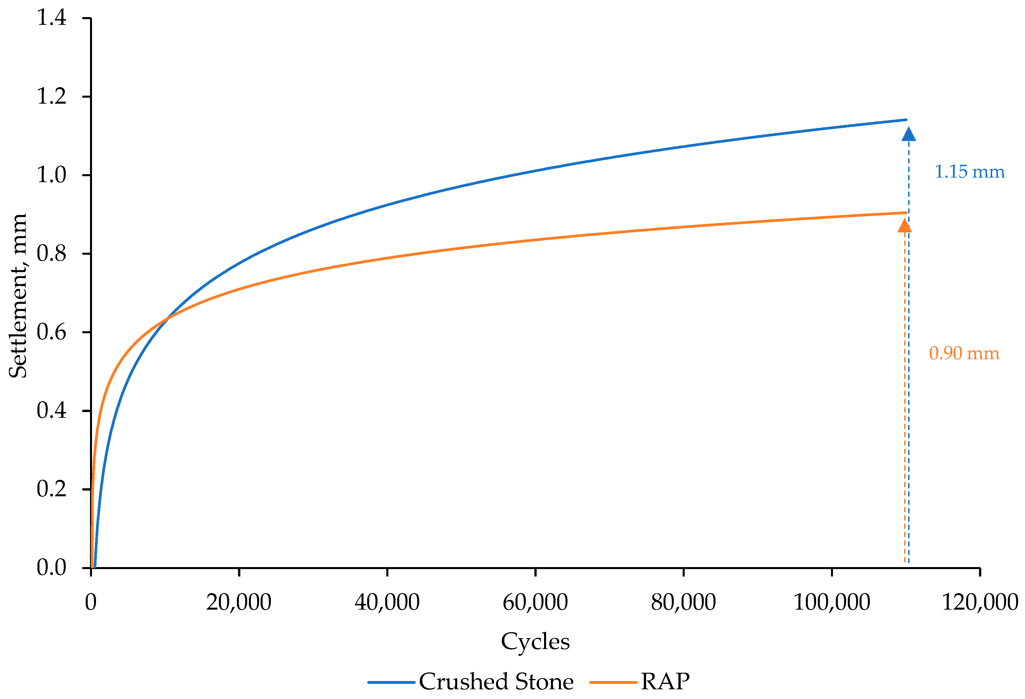 Materials 18 00854 g012
