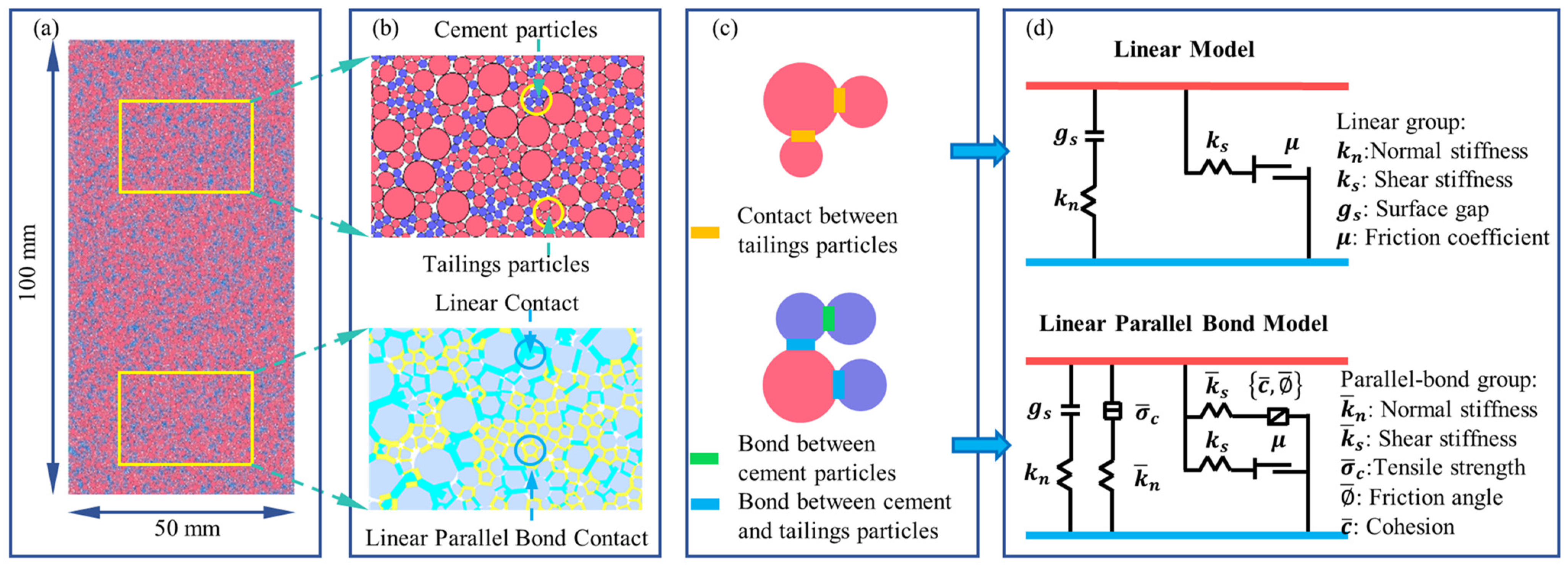 Materials 18 00856 g005