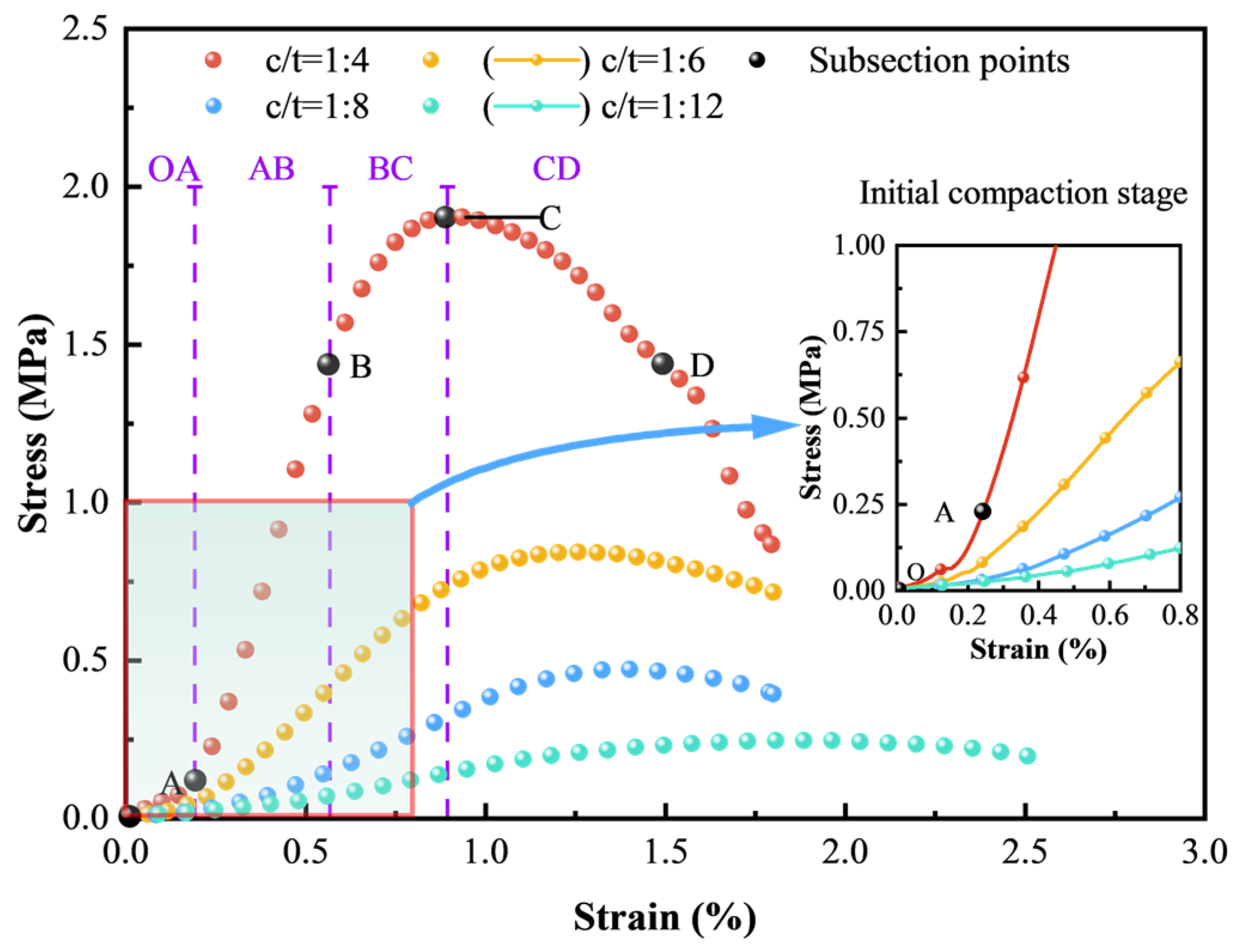 Materials 18 00856 g010