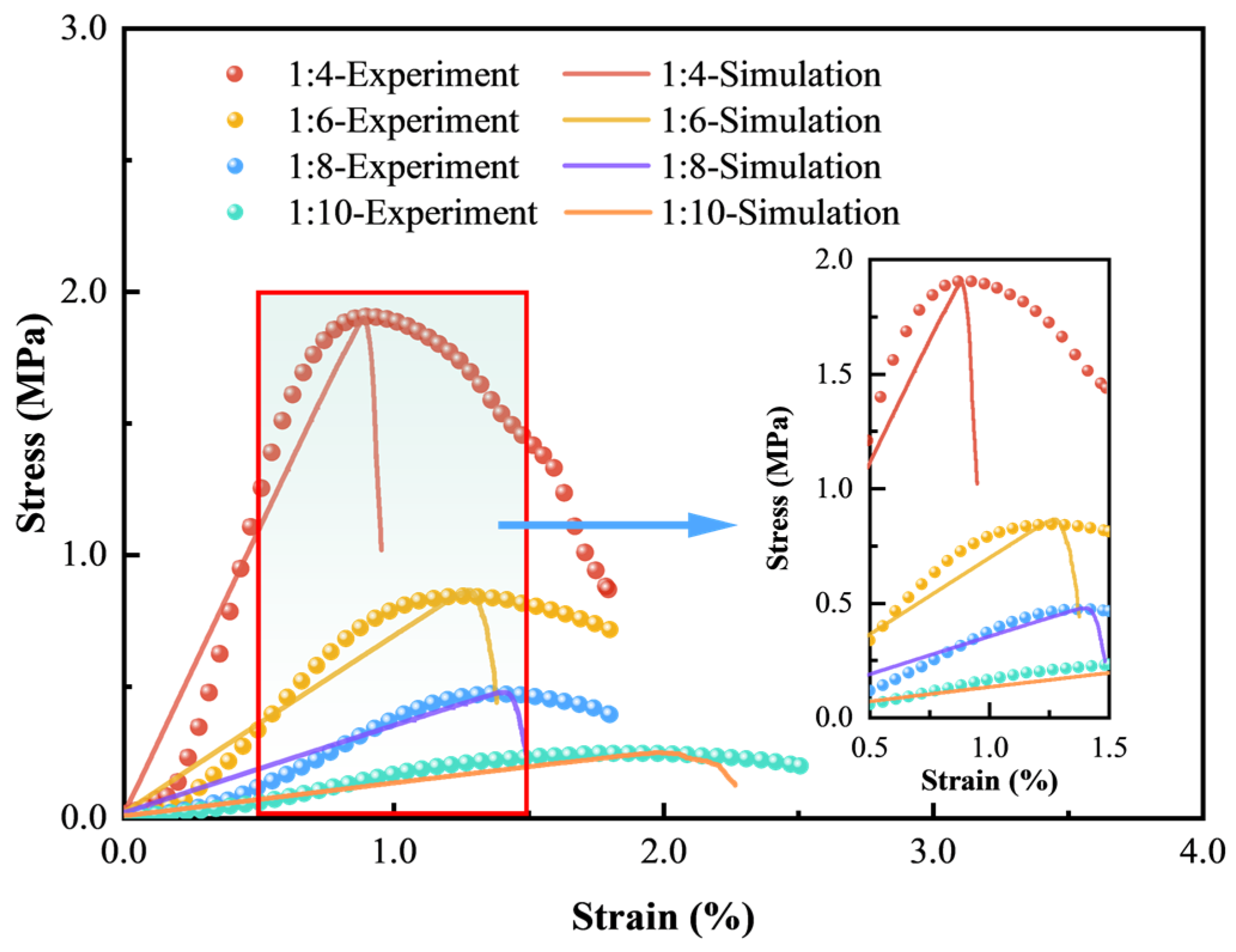 Materials 18 00856 g011