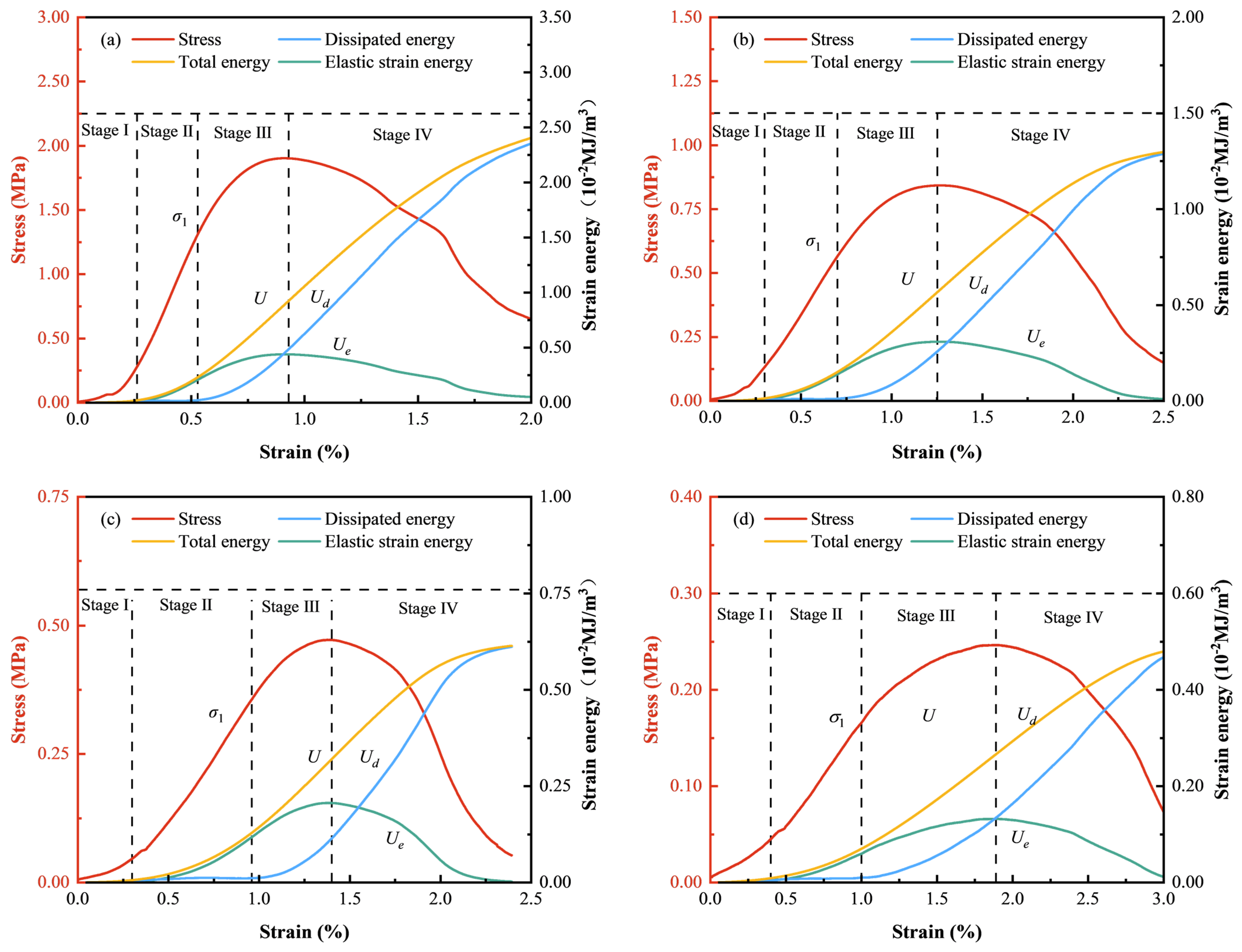 Materials 18 00856 g014