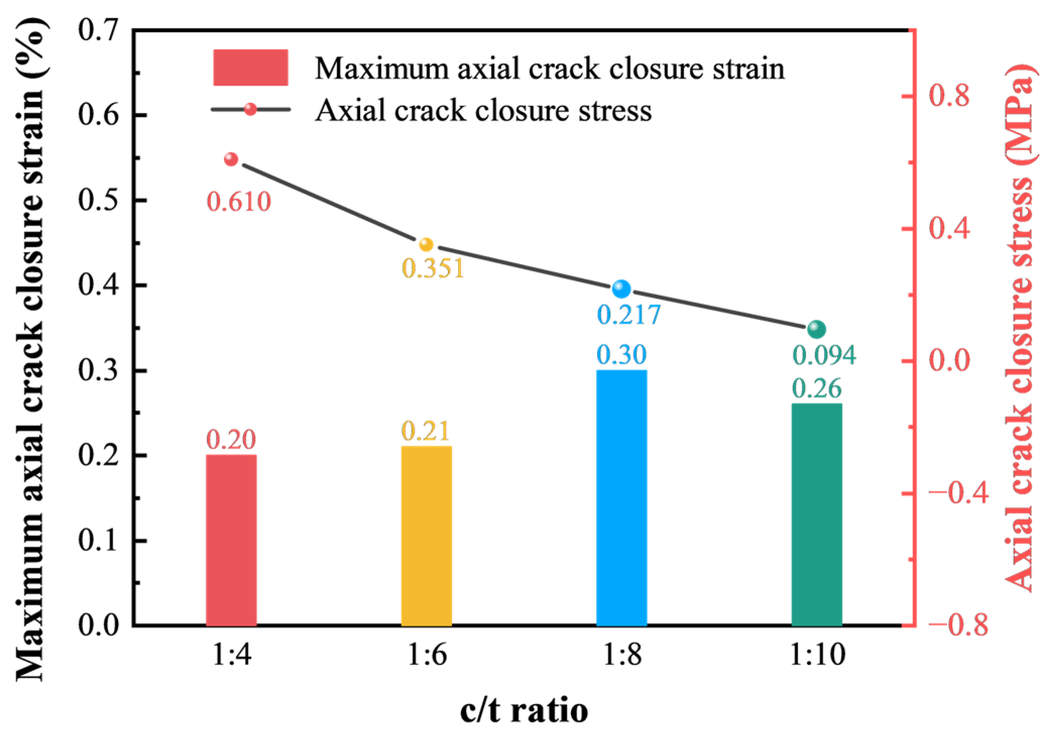 Materials 18 00856 g016