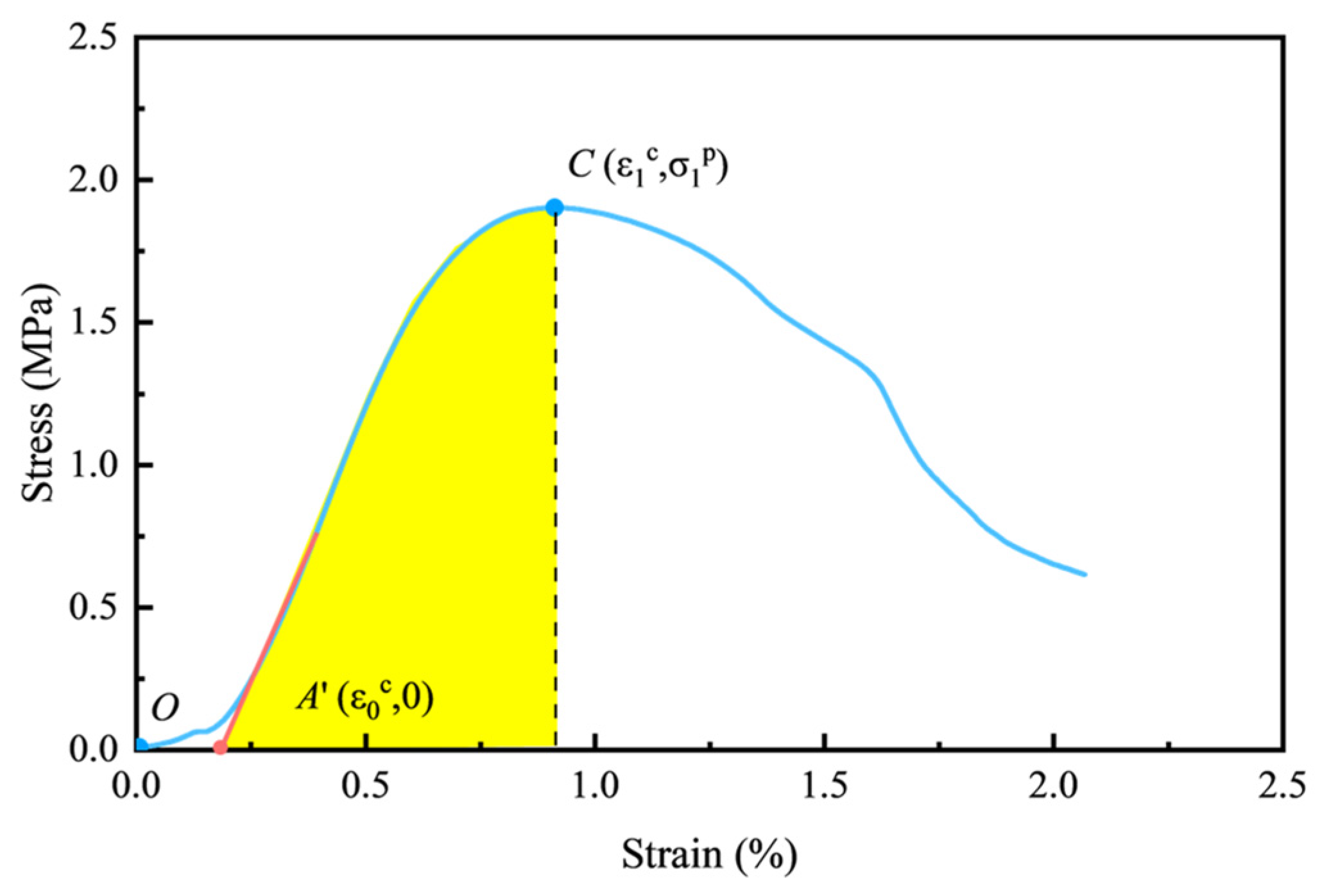 Materials 18 00856 g020