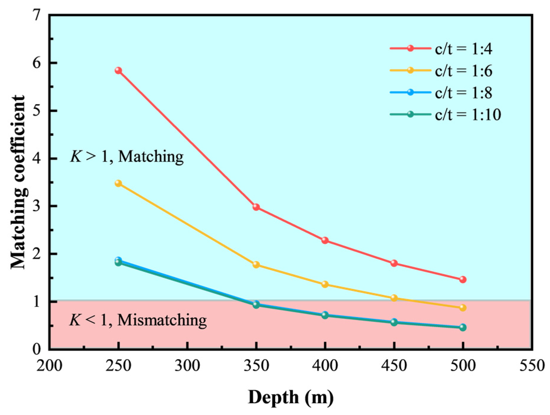 Materials 18 00856 g021