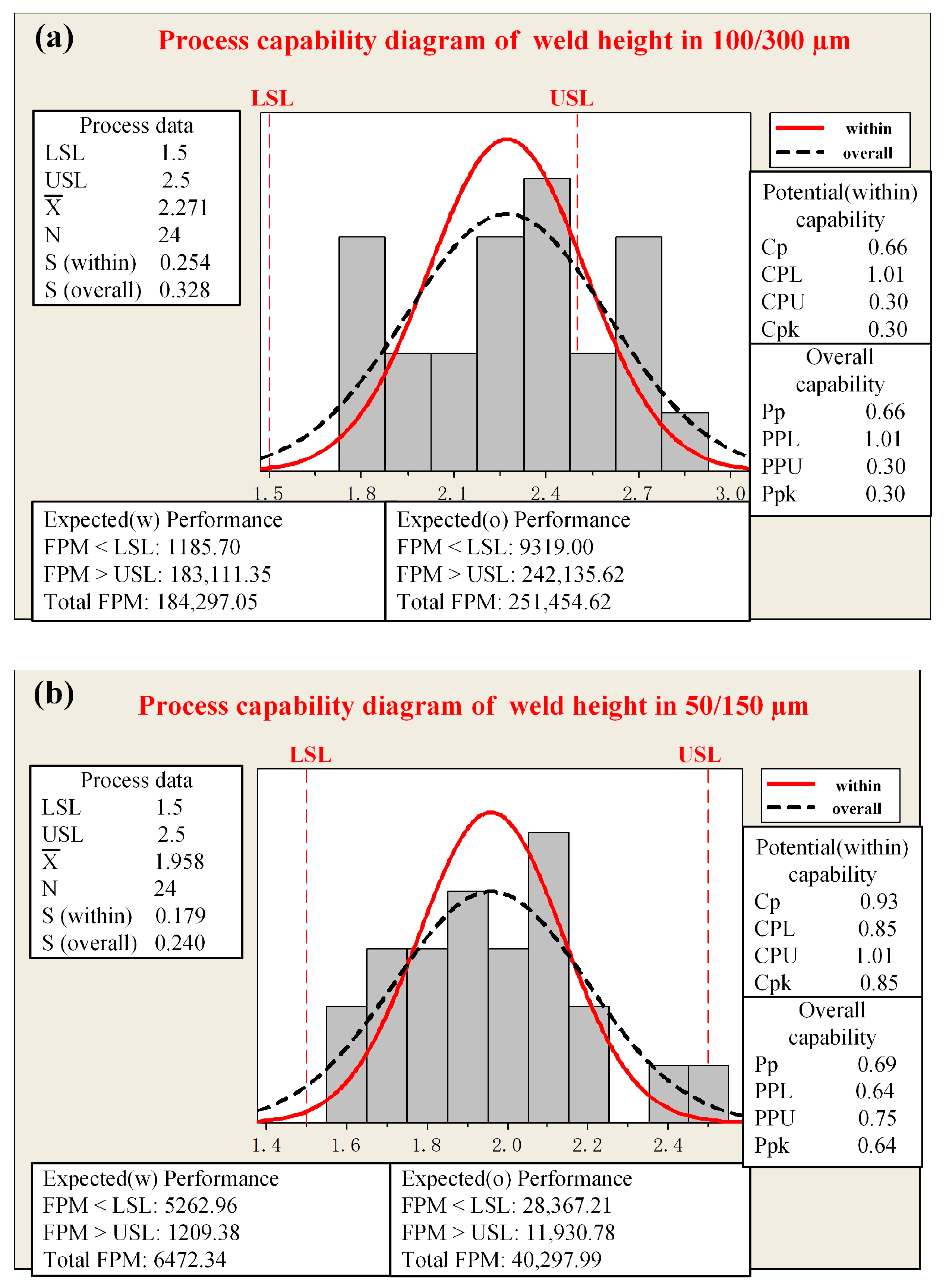 Materials 18 00860 g003