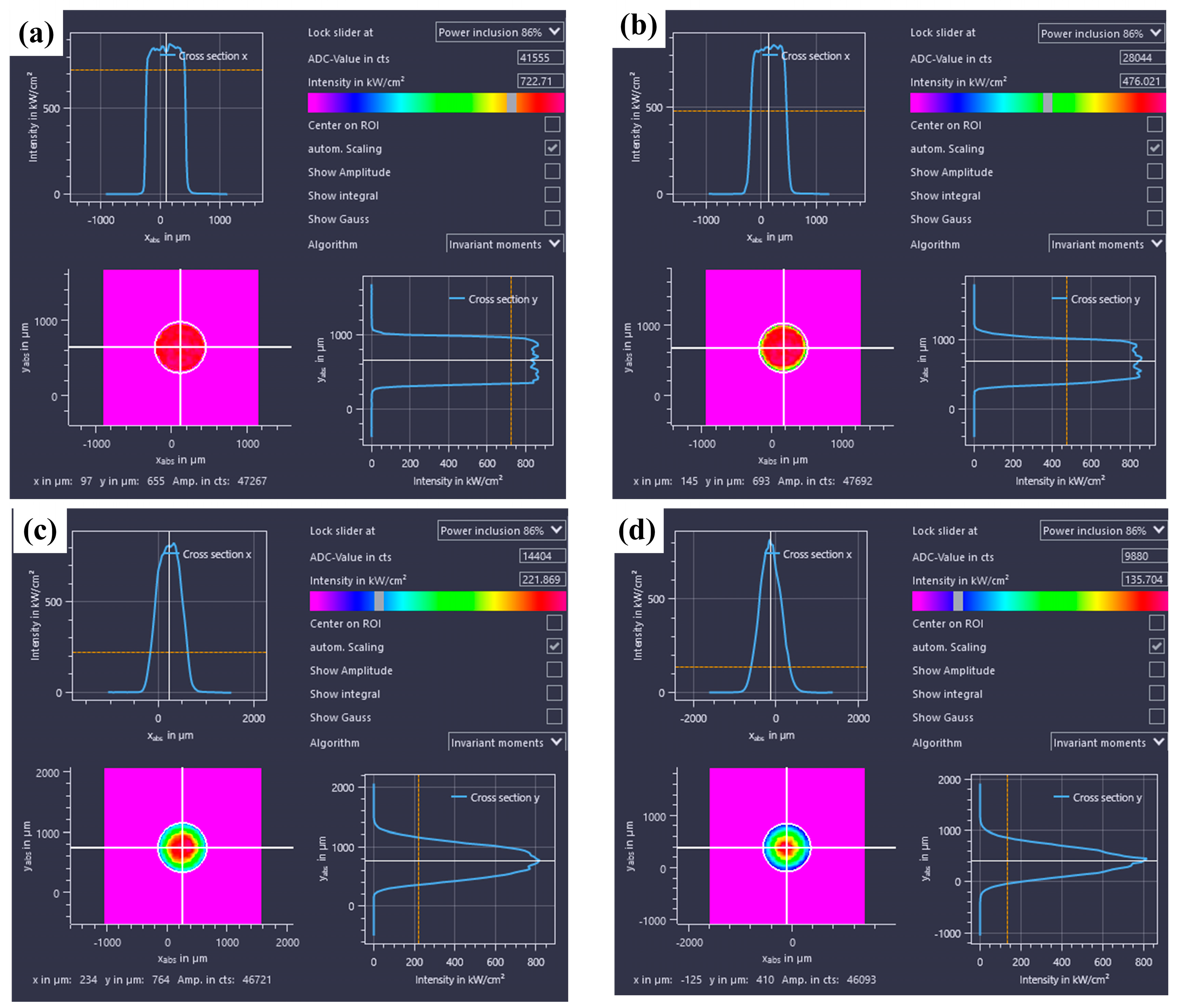 Materials 18 00860 g007