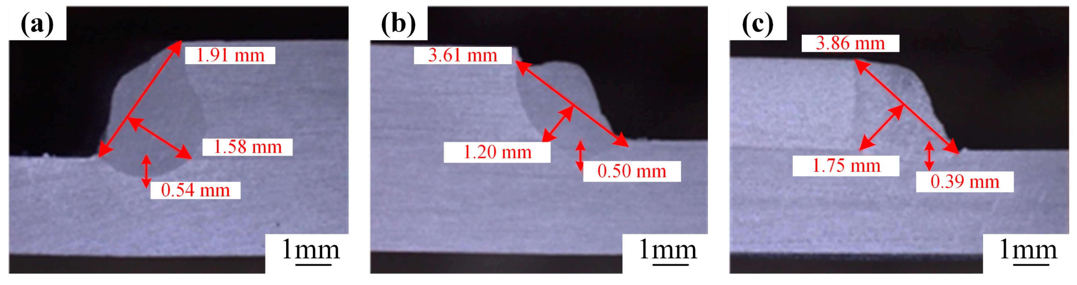 Materials 18 00860 g010