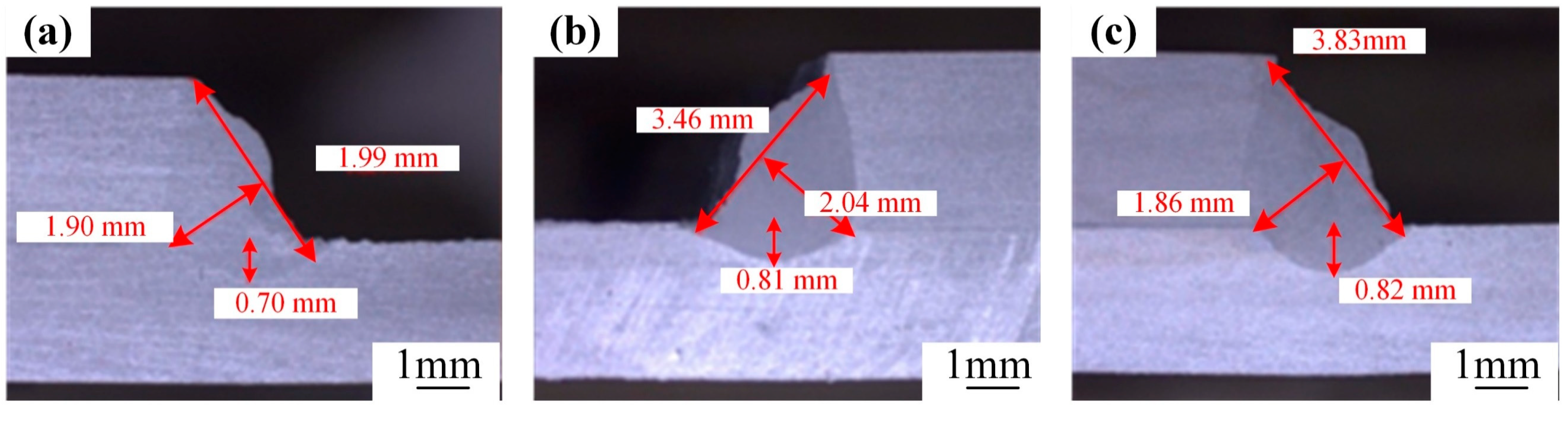 Materials 18 00860 g011